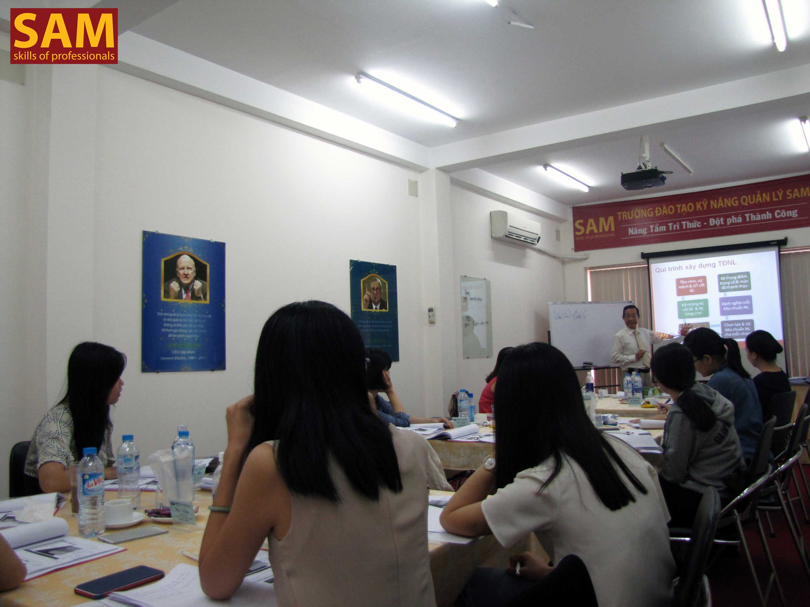 Hình Ảnh Khóa Học Xây Dựng Từ Điển Năng Lực Và Ứng Dụng - ảnh 17