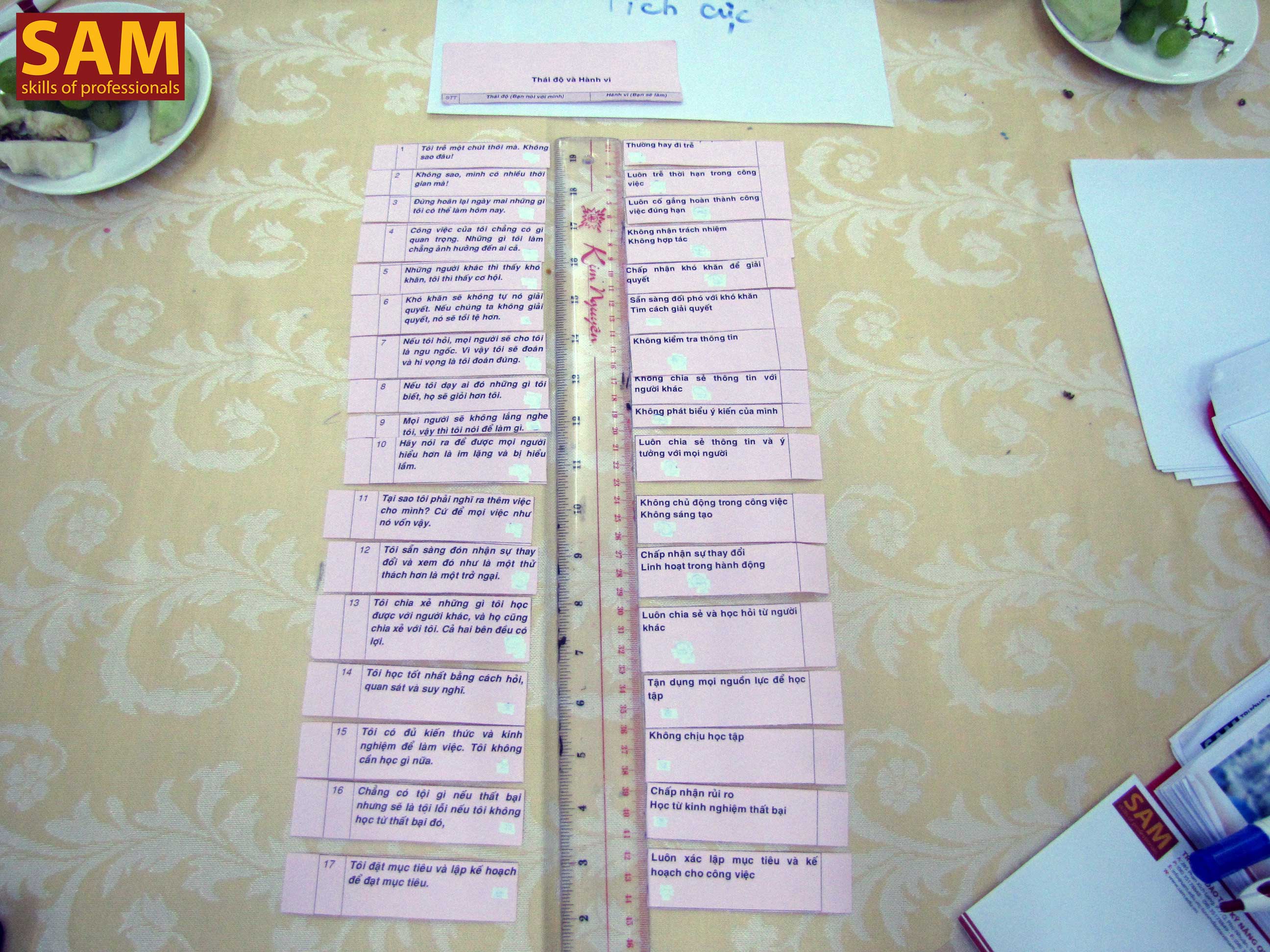 Hình Ảnh Lớp Học Kỹ Năng Giám Sát &amp; Quản Lý Sản Xuất - ảnh 9