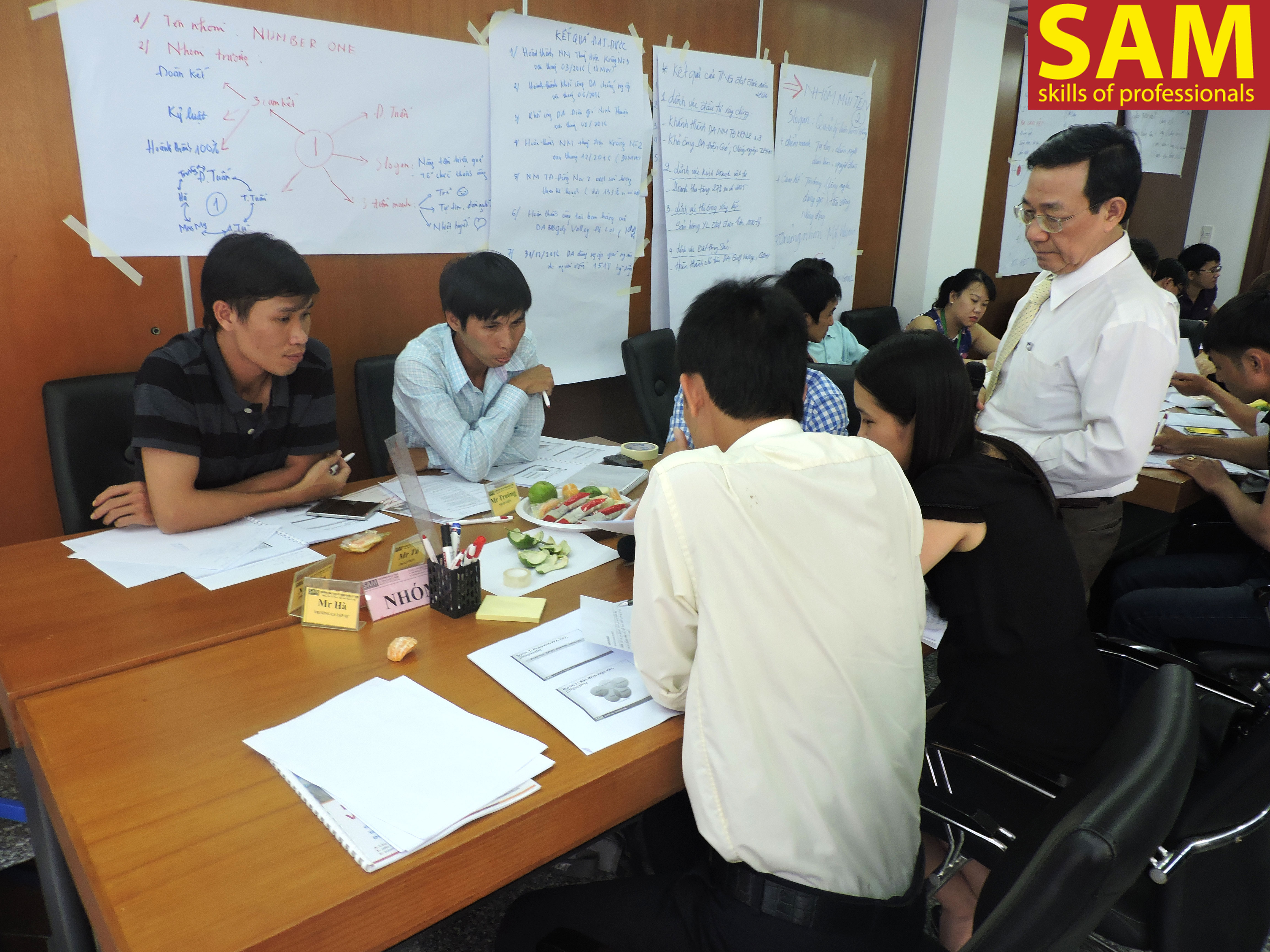 Khóa học Hoạch định tổ chức công việc tại Trung Nam Group - ảnh 6