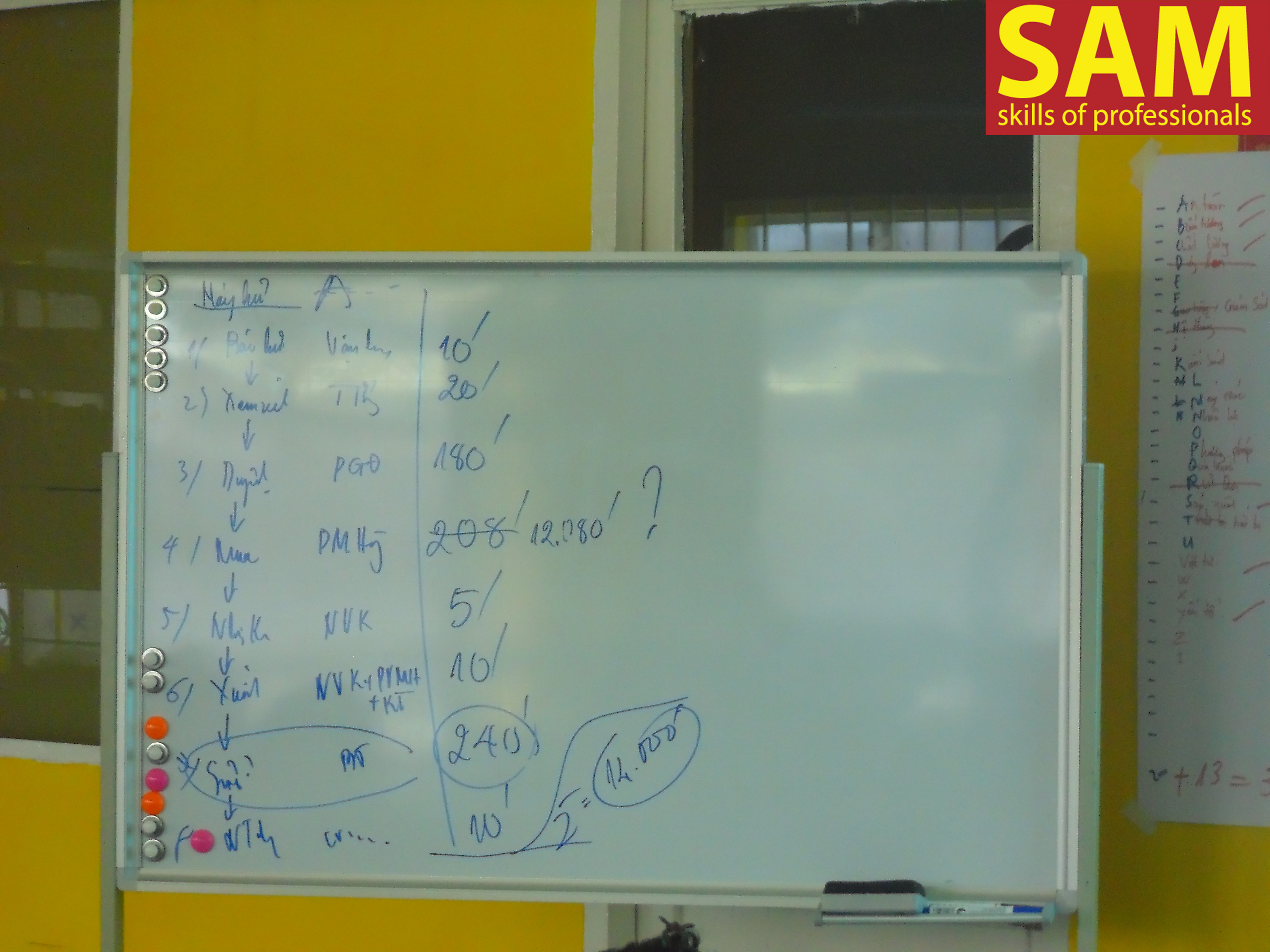 Khóa Đào Tạo Kỹ Năng Giám Sát &amp; Quản Lý Sản Xuất Tại Công Ty Linh Kiện Điện Tử Tương Lai - ảnh 12