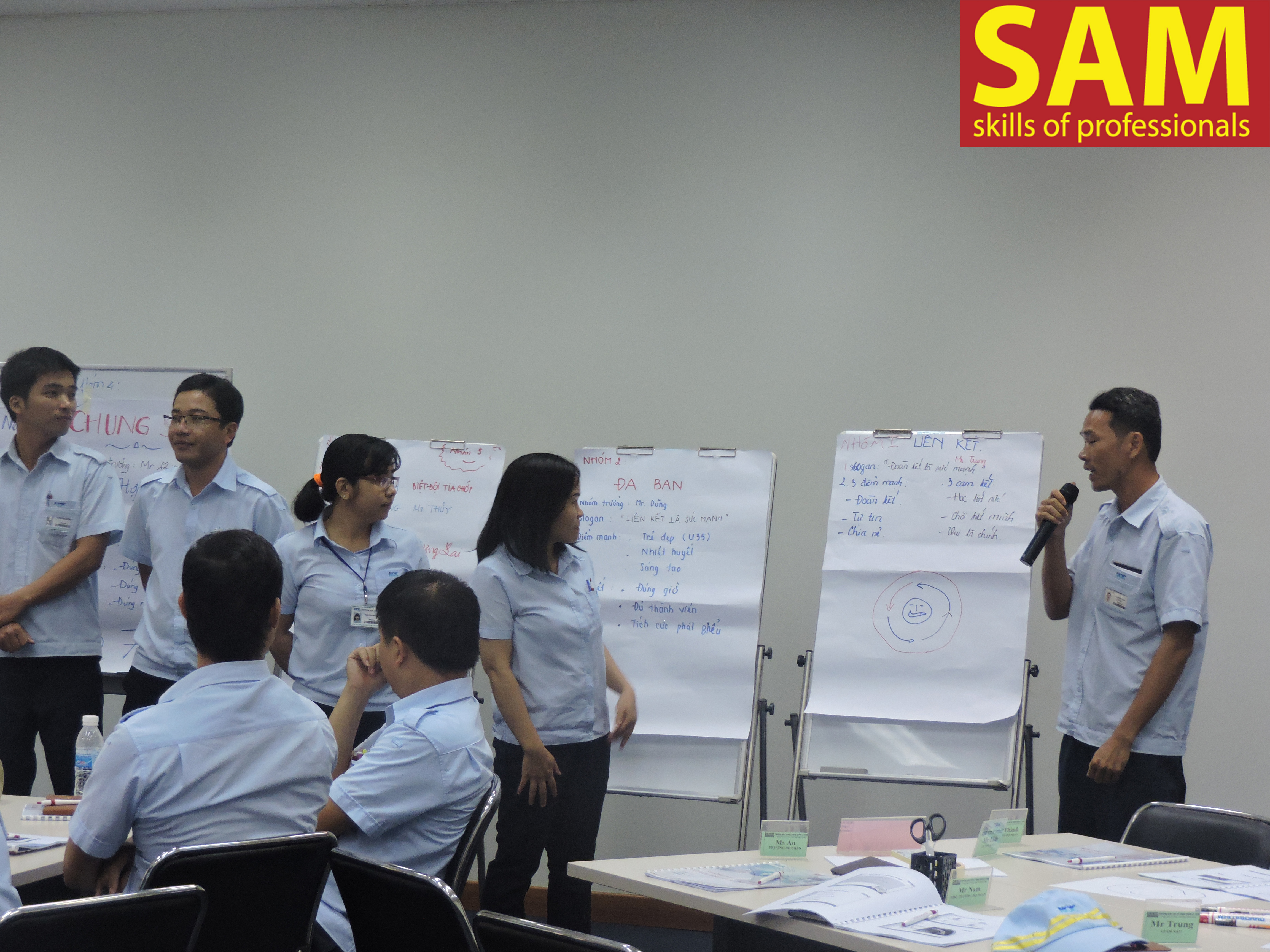 Khóa đào tạo "Phương Pháp Xây Dựng Từ Điển Năng Lực Và Ứng Dụng" Tại Công Ty TNHH Việt Nam NOK. - ảnh 26
