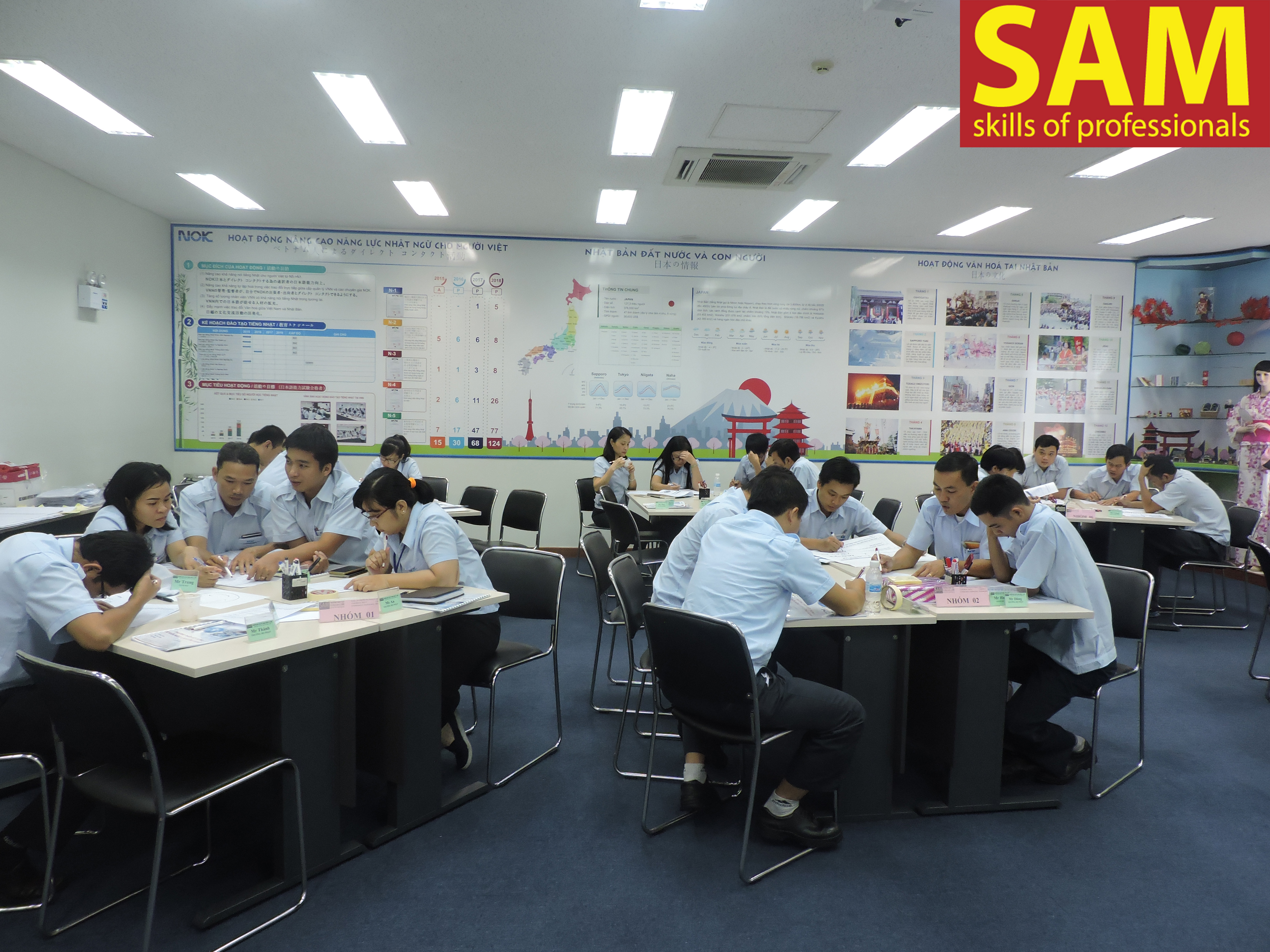 Khóa đào tạo "Phương Pháp Xây Dựng Từ Điển Năng Lực Và Ứng Dụng" Tại Công Ty TNHH Việt Nam NOK. - ảnh 21