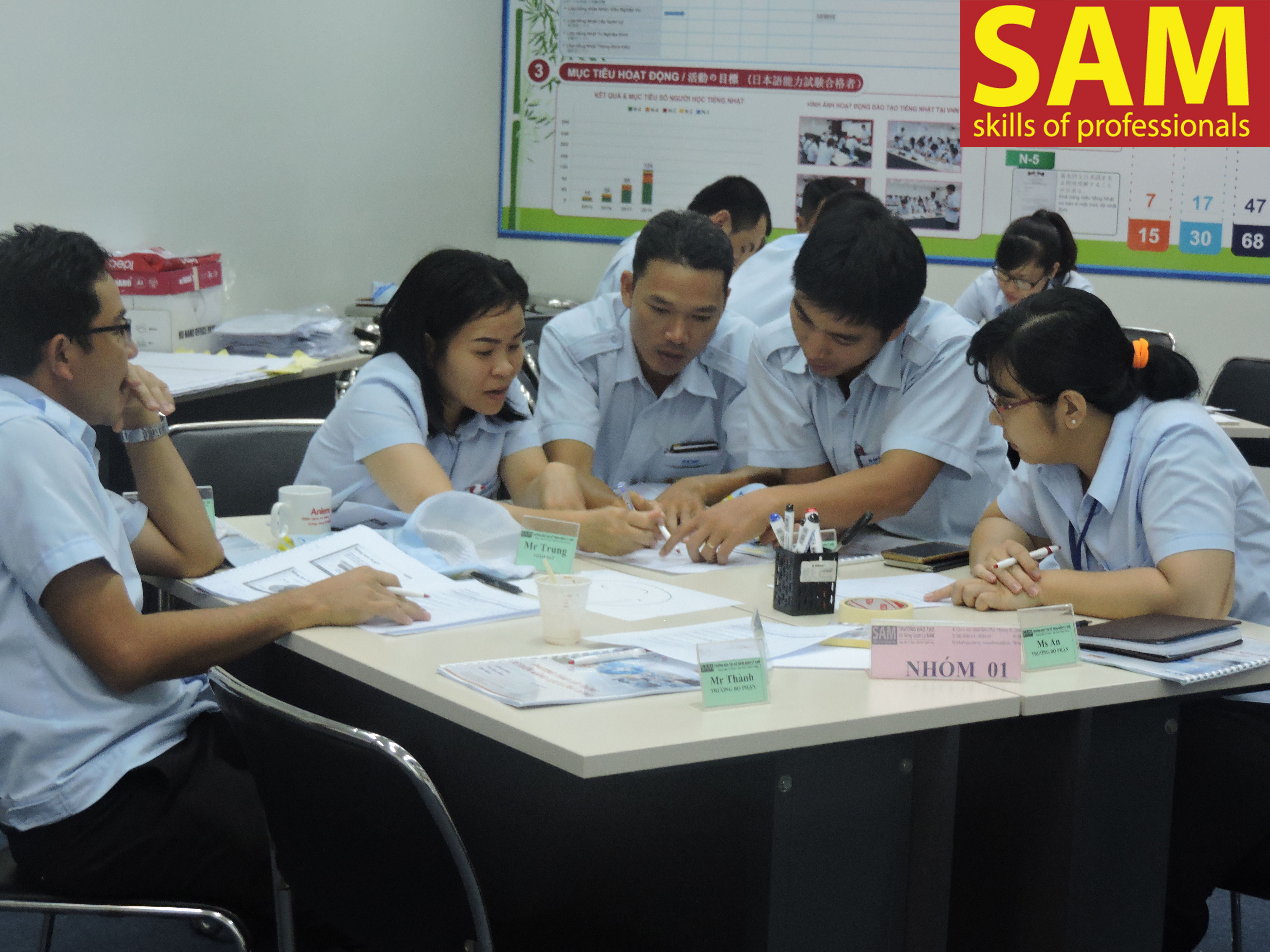 Khóa đào tạo "Phương Pháp Xây Dựng Từ Điển Năng Lực Và Ứng Dụng" Tại Công Ty TNHH Việt Nam NOK. - ảnh 20