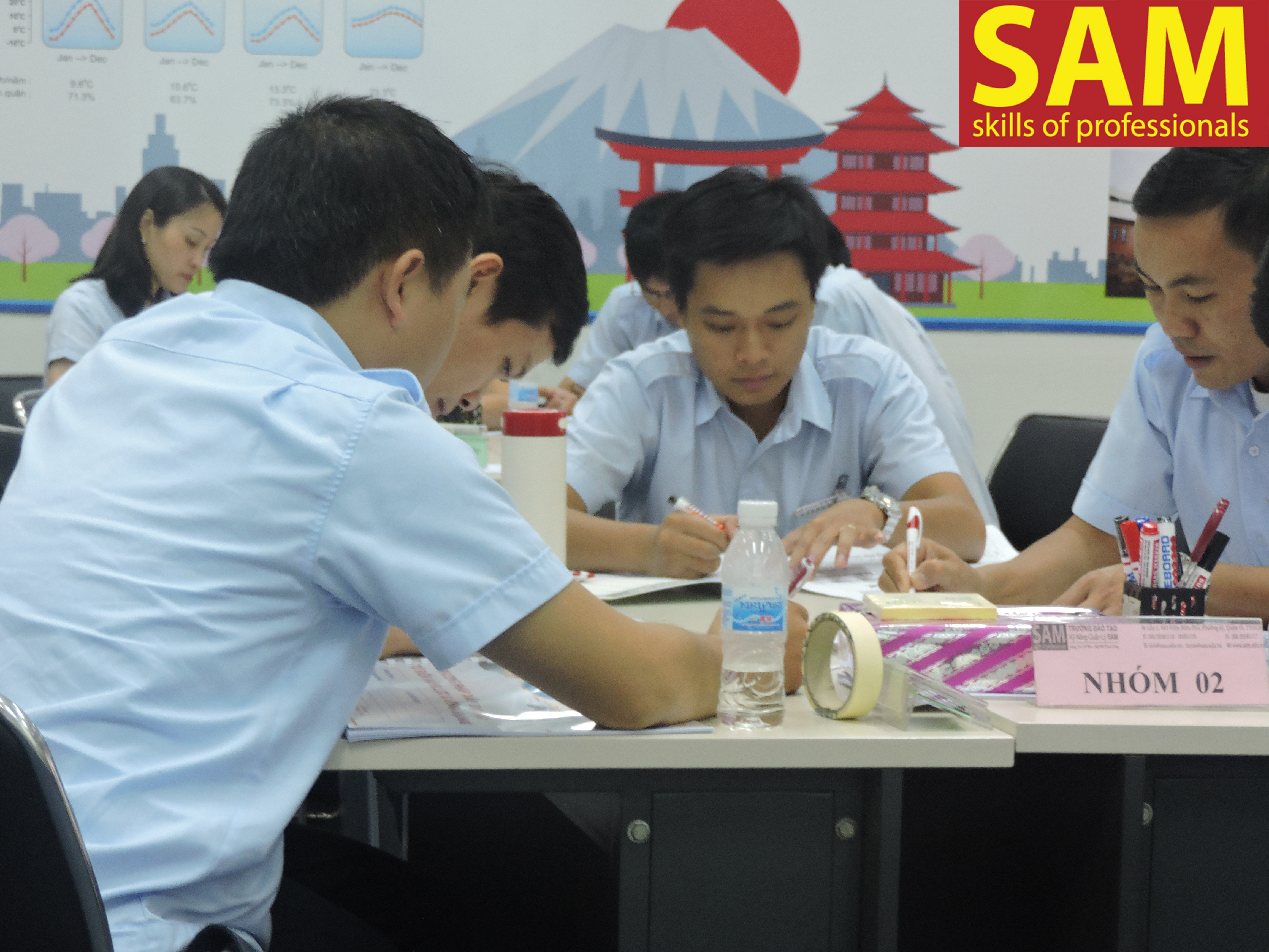 Khóa đào tạo "Phương Pháp Xây Dựng Từ Điển Năng Lực Và Ứng Dụng" Tại Công Ty TNHH Việt Nam NOK. - ảnh 18