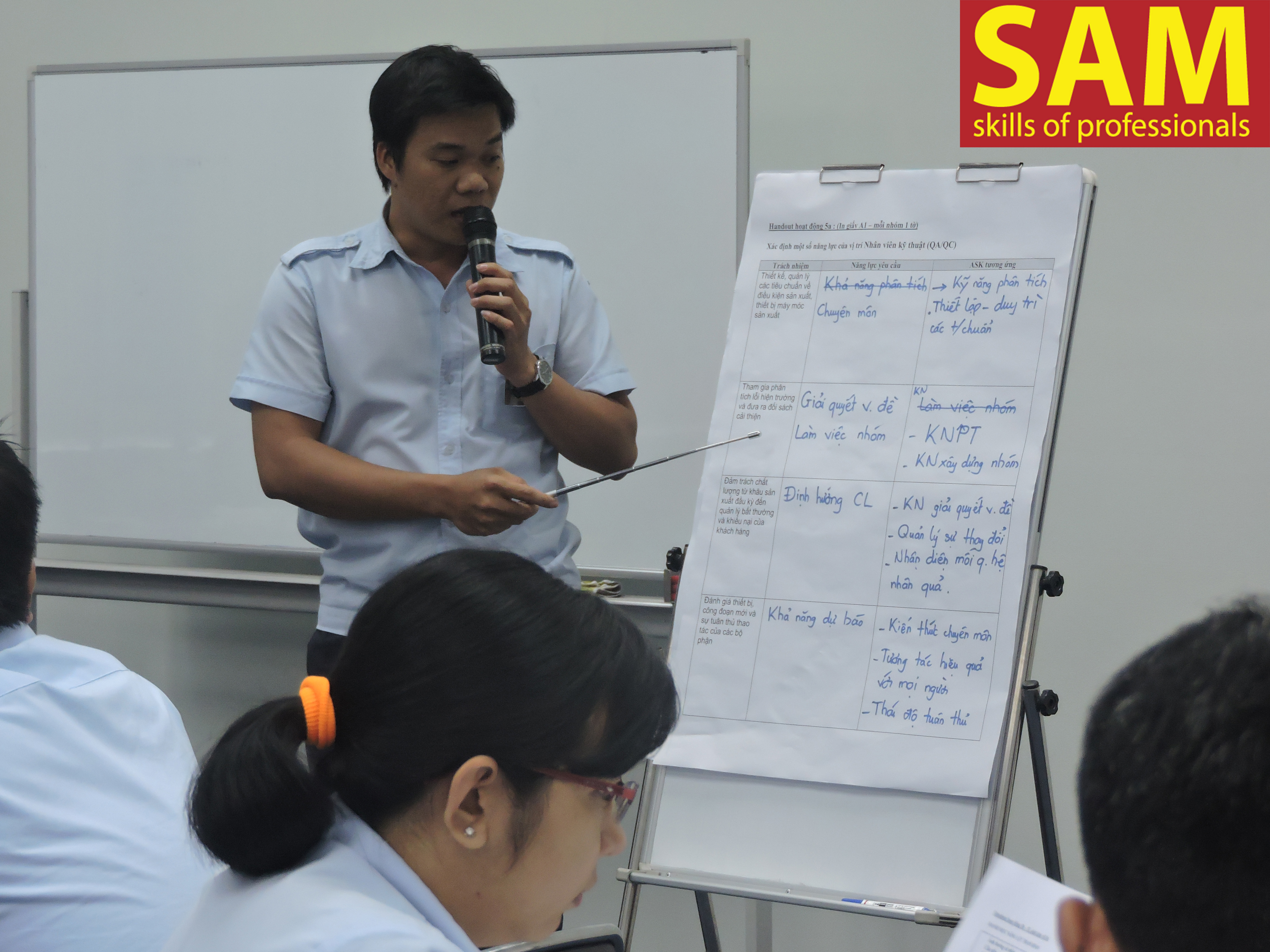Khóa đào tạo "Phương Pháp Xây Dựng Từ Điển Năng Lực Và Ứng Dụng" Tại Công Ty TNHH Việt Nam NOK. - ảnh 8
