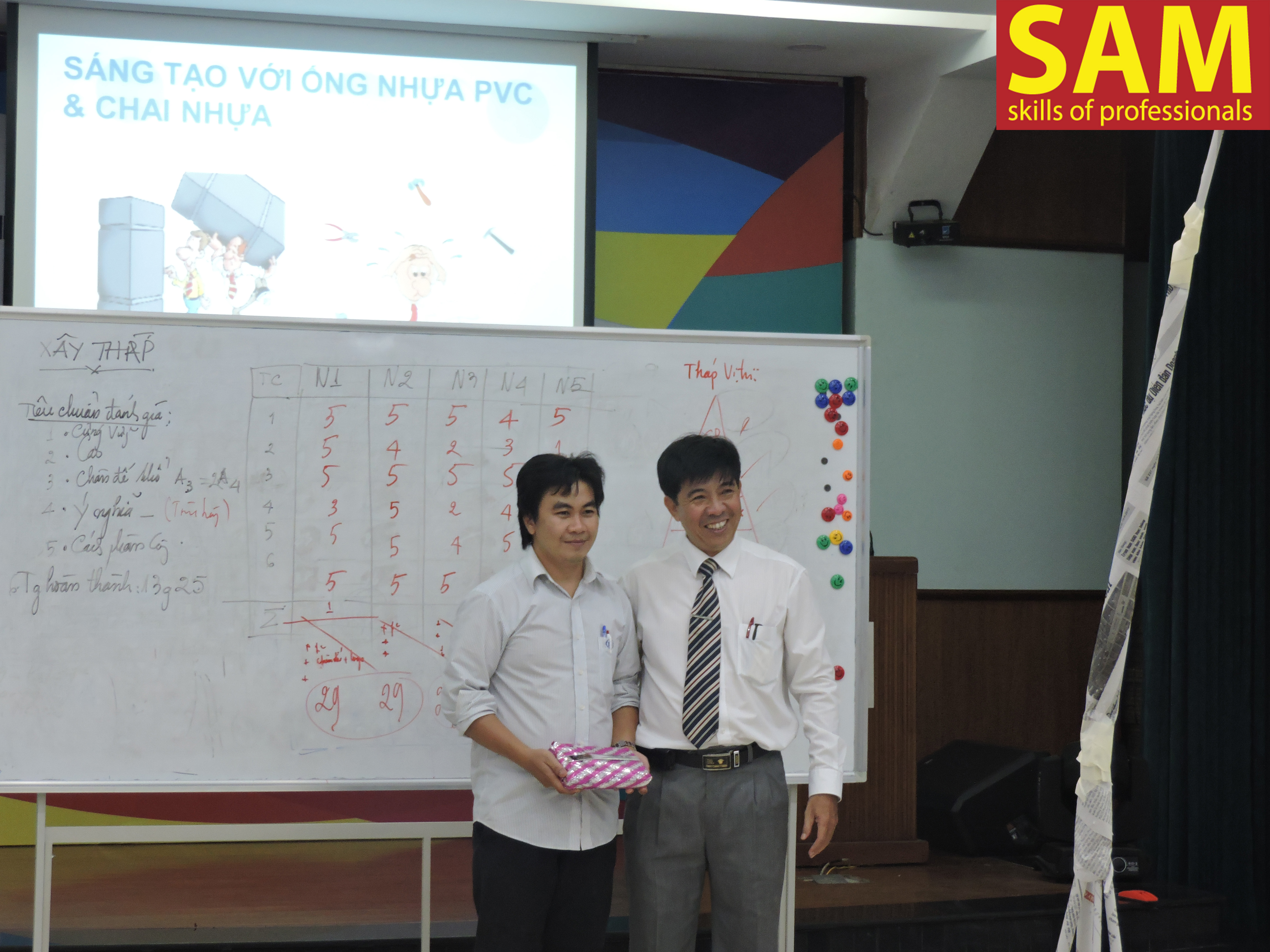 Khóa Đào Tạo " Tổ Trưởng Sản Xuất Chuyên Nghiệp" Tại Công Ty Cổ Phần NHỰA BÌNH MINH - ảnh 8