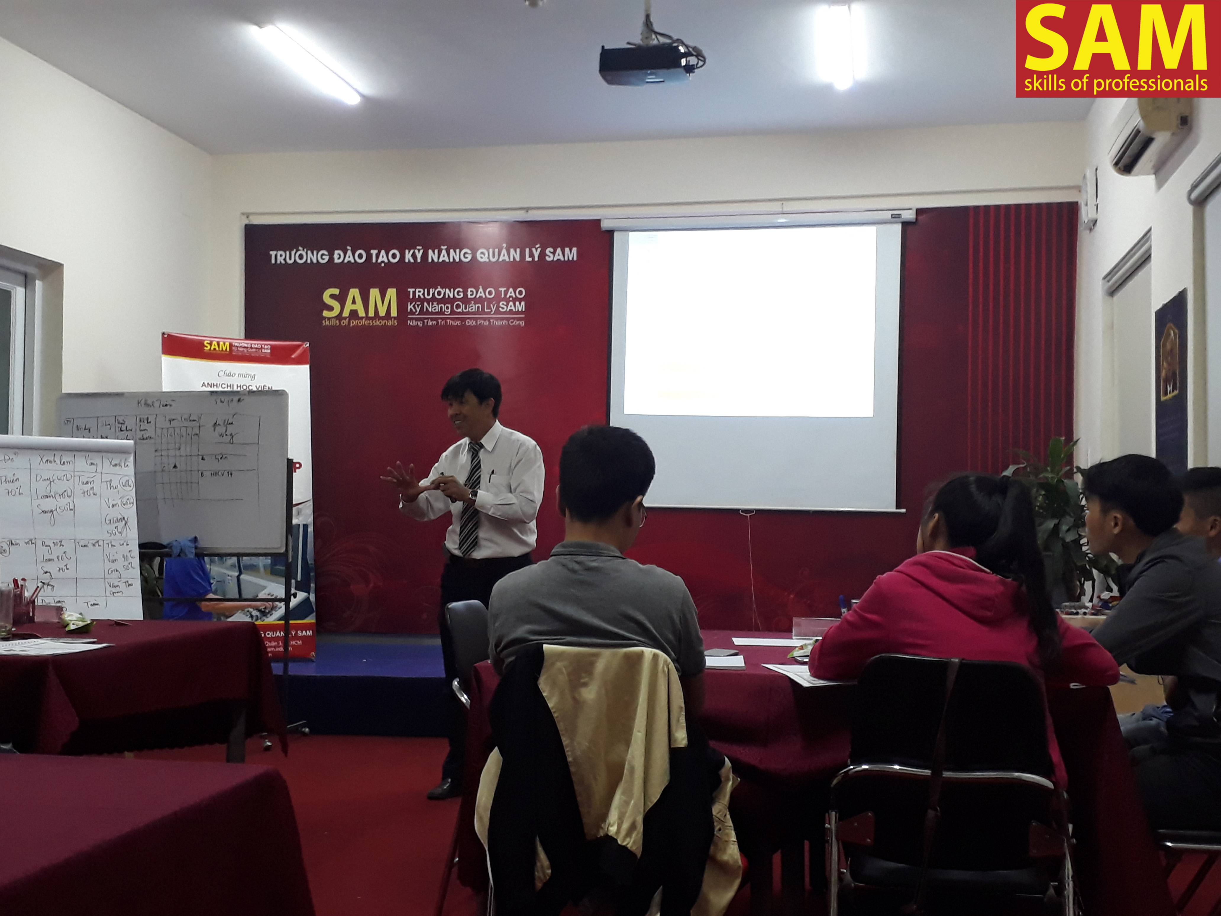 Khóa Đào Tạo " Tổ Trưởng Sản Xuất Chuyên Nghiệp -Professional Production Teamleader " Ngày 15,16,17/09/2017 - ảnh 31