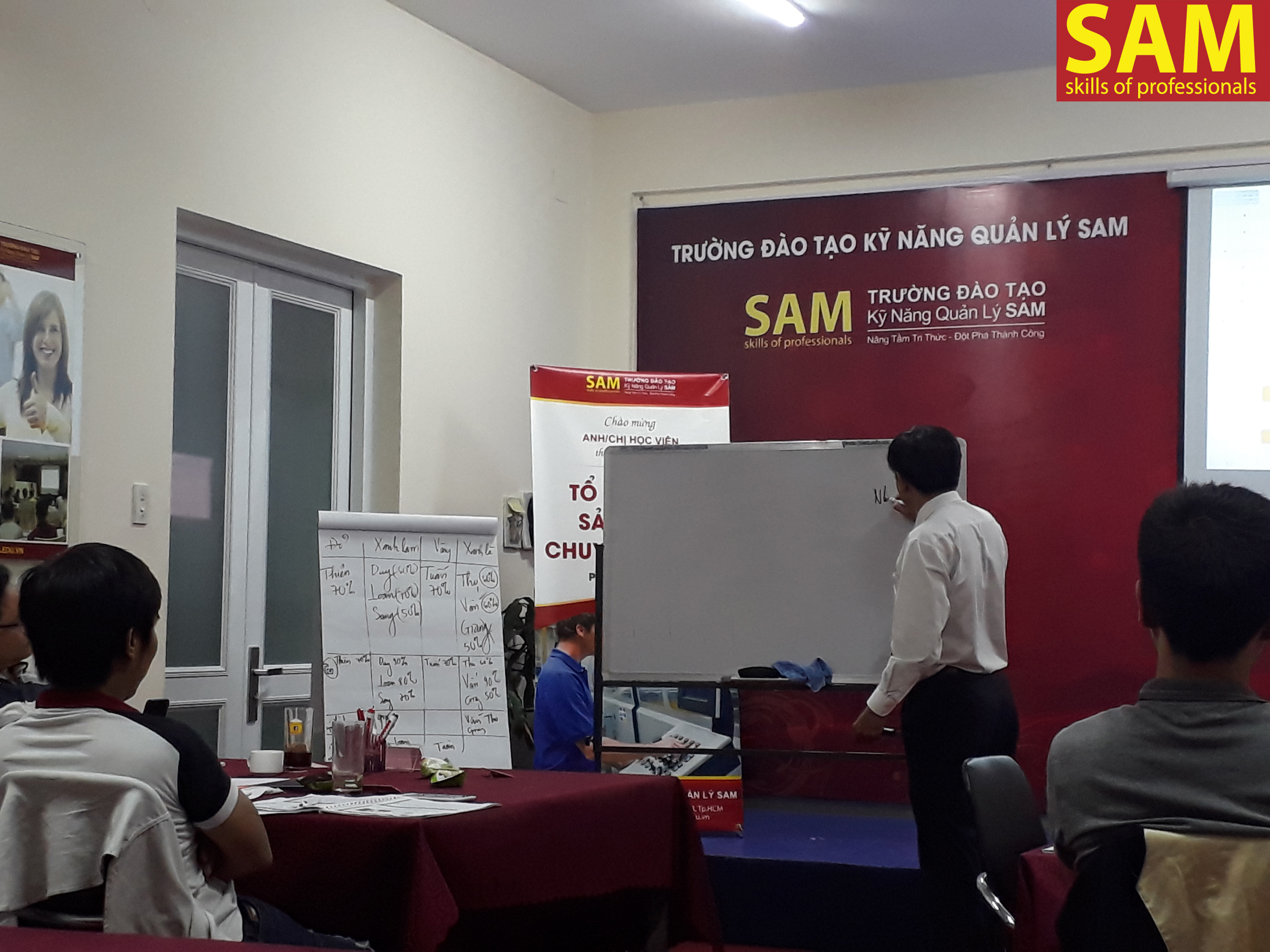 Khóa Đào Tạo " Tổ Trưởng Sản Xuất Chuyên Nghiệp -Professional Production Teamleader " Ngày 15,16,17/09/2017 - ảnh 30