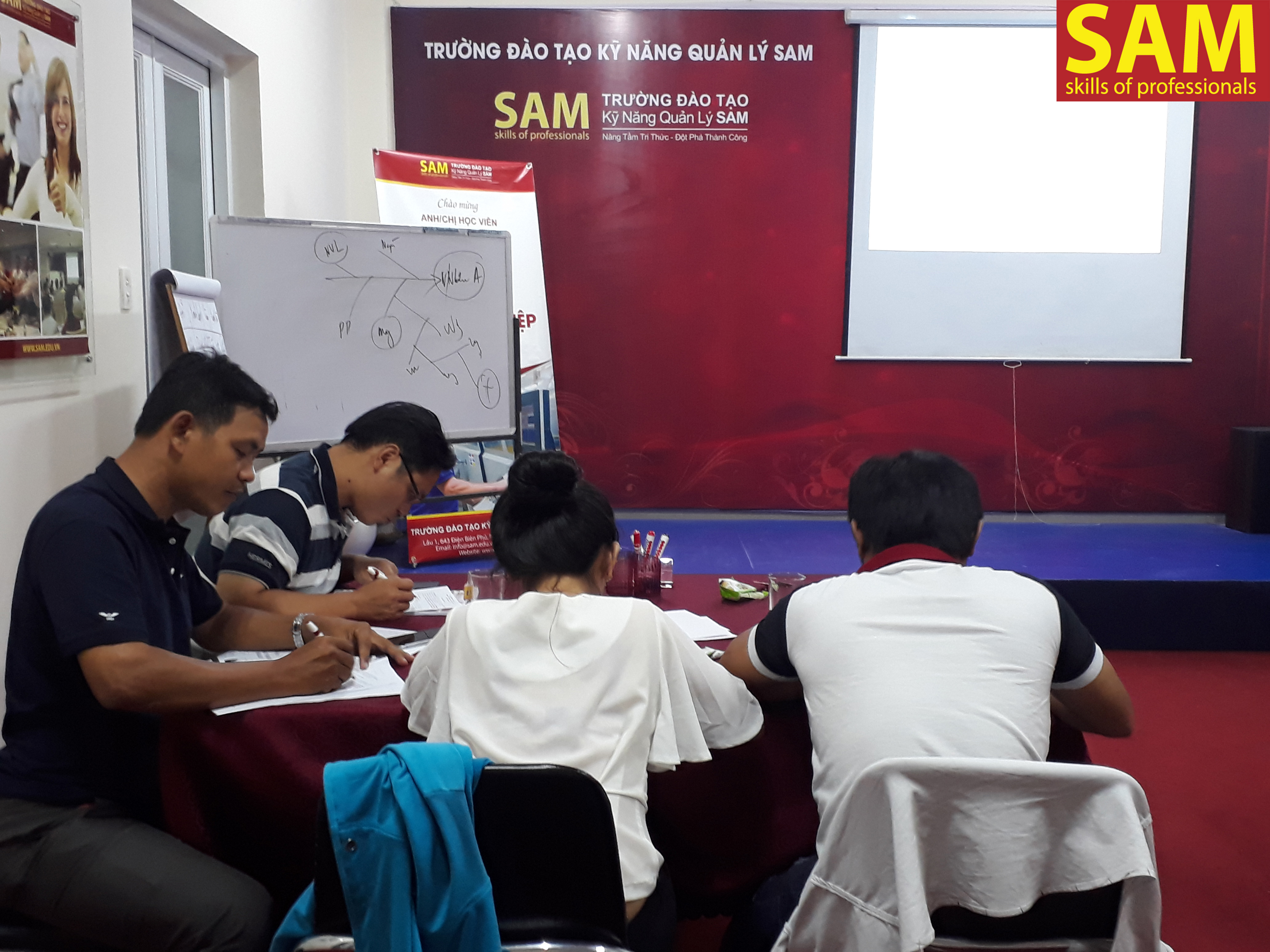 Khóa Đào Tạo " Tổ Trưởng Sản Xuất Chuyên Nghiệp -Professional Production Teamleader " Ngày 15,16,17/09/2017 - ảnh 28