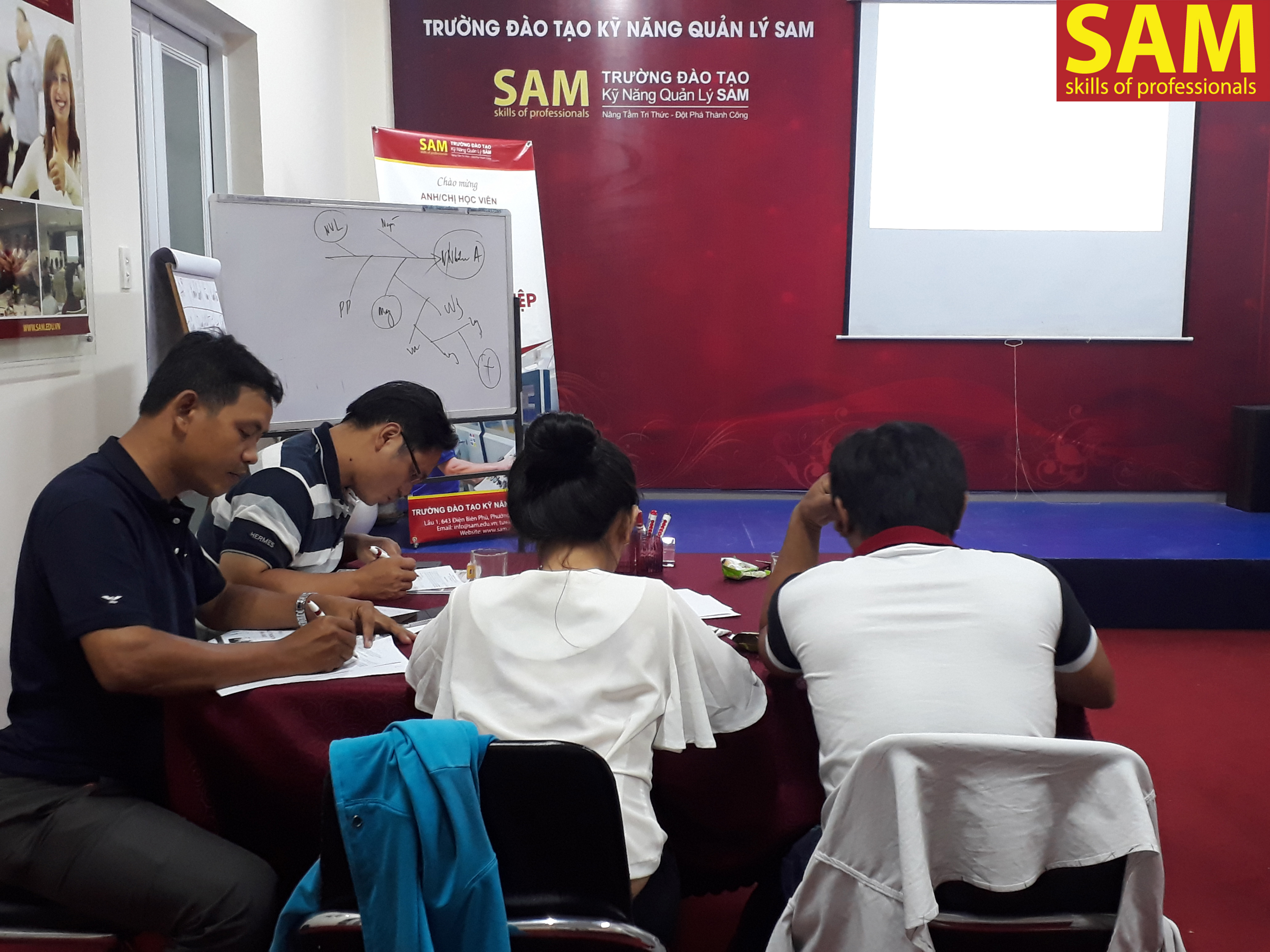 Khóa Đào Tạo " Tổ Trưởng Sản Xuất Chuyên Nghiệp -Professional Production Teamleader " Ngày 15,16,17/09/2017 - ảnh 27