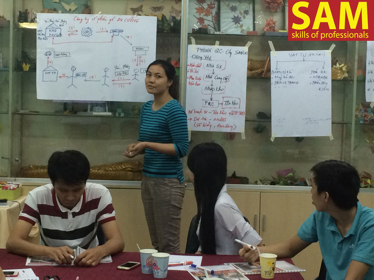 Khóa đào tạo "Hoạch định nhu cầu vật tư trong sản xuất" Ngày 30/09/2017 và 1/10/2017 - ảnh 10