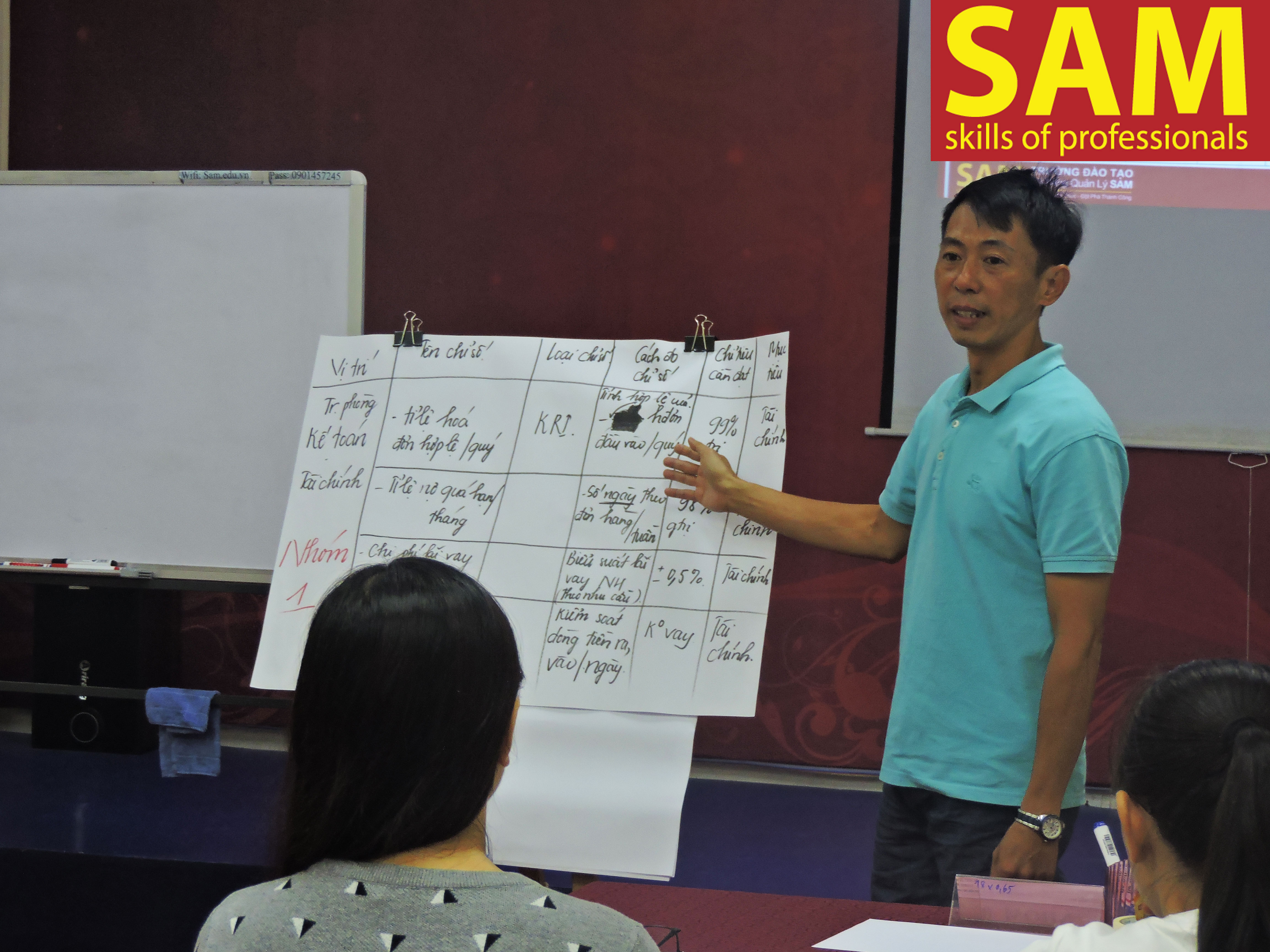 Khóa Đào Tạo " Xây Dựng, Triển Khai KPI Từ Mục Tiêu Công Ty Theo Định Dạng BSC" Ngày 14,15/10/2017 - ảnh 19