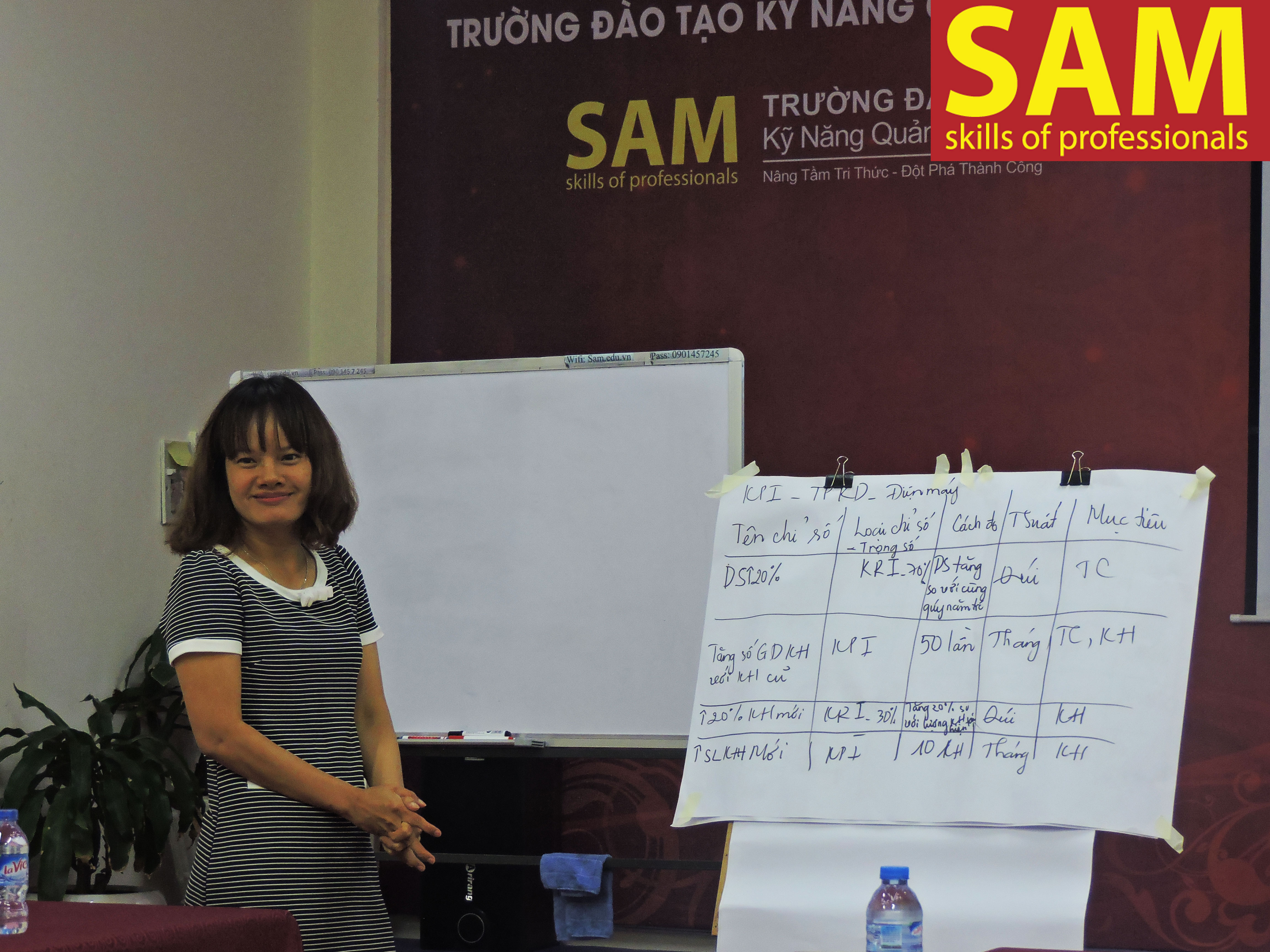 Khóa Đào Tạo " Xây Dựng, Triển Khai KPI Từ Mục Tiêu Công Ty Theo Định Dạng BSC" Ngày 14,15/10/2017 - ảnh 18