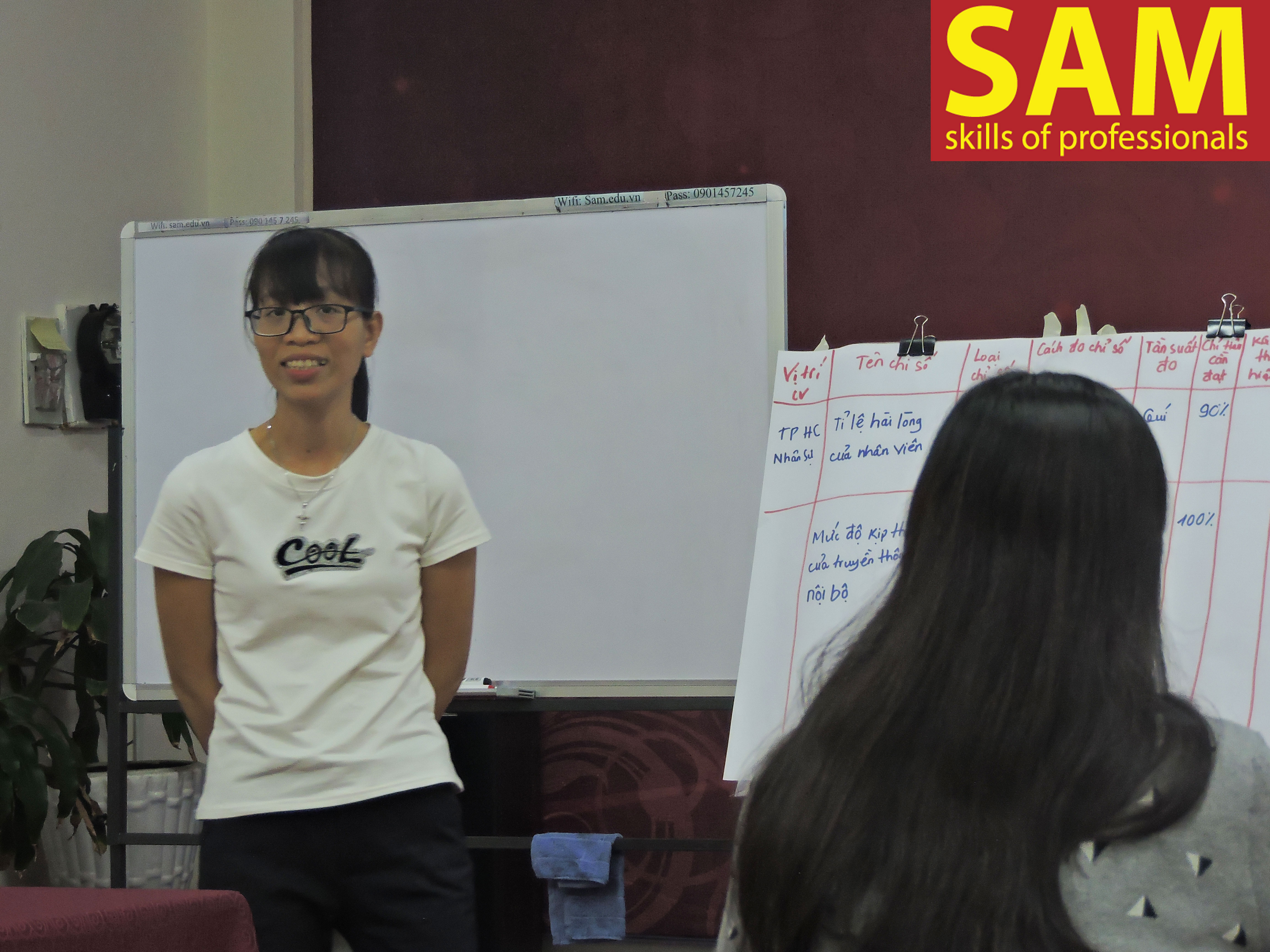 Khóa Đào Tạo " Xây Dựng, Triển Khai KPI Từ Mục Tiêu Công Ty Theo Định Dạng BSC" Ngày 14,15/10/2017 - ảnh 17