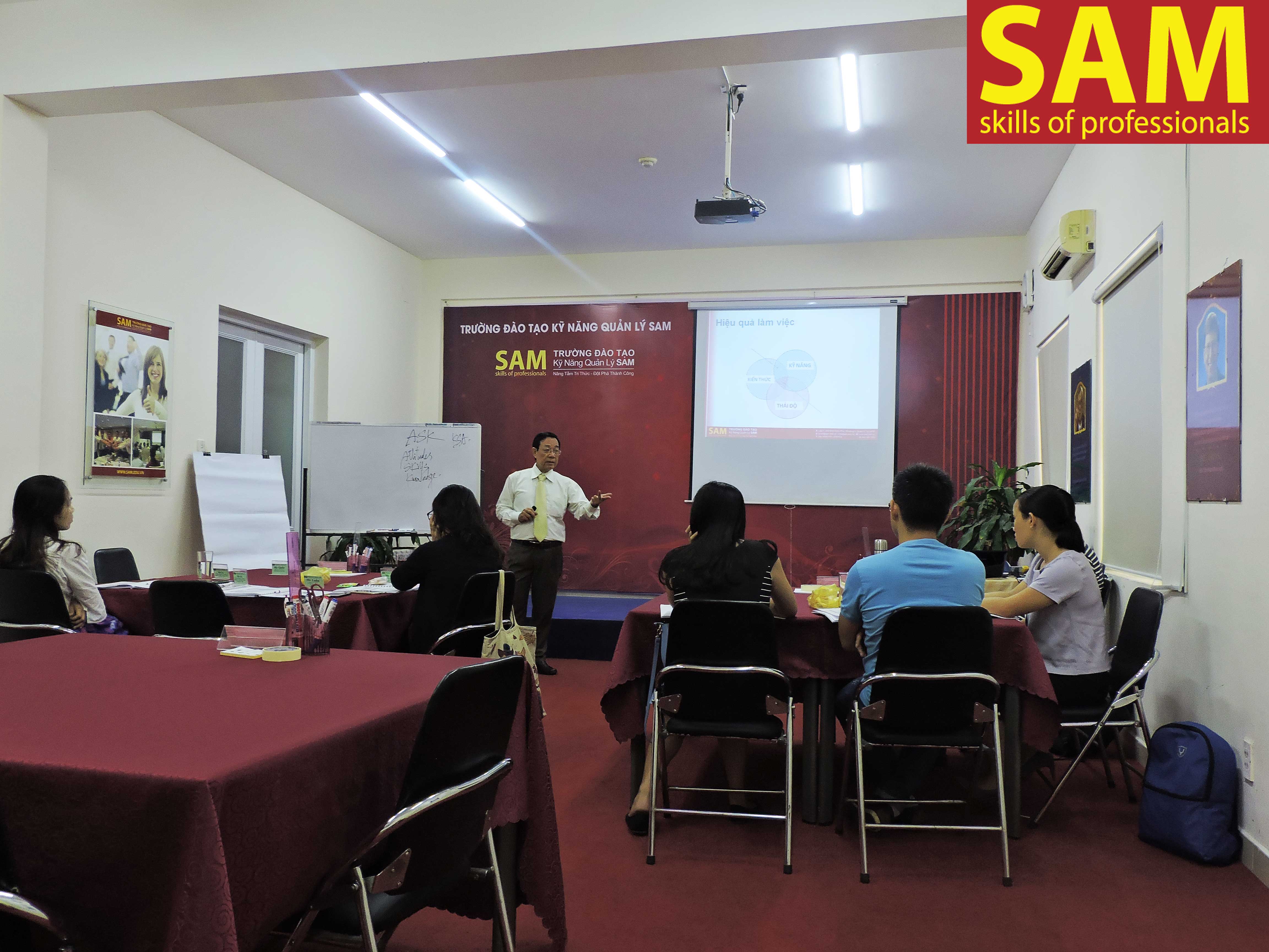 Khóa Đào Tạo "Nâng cao năng lực quản lý cấp trung – MMM "  Ngày 28/10 đến 5/11/2017 - ảnh 10
