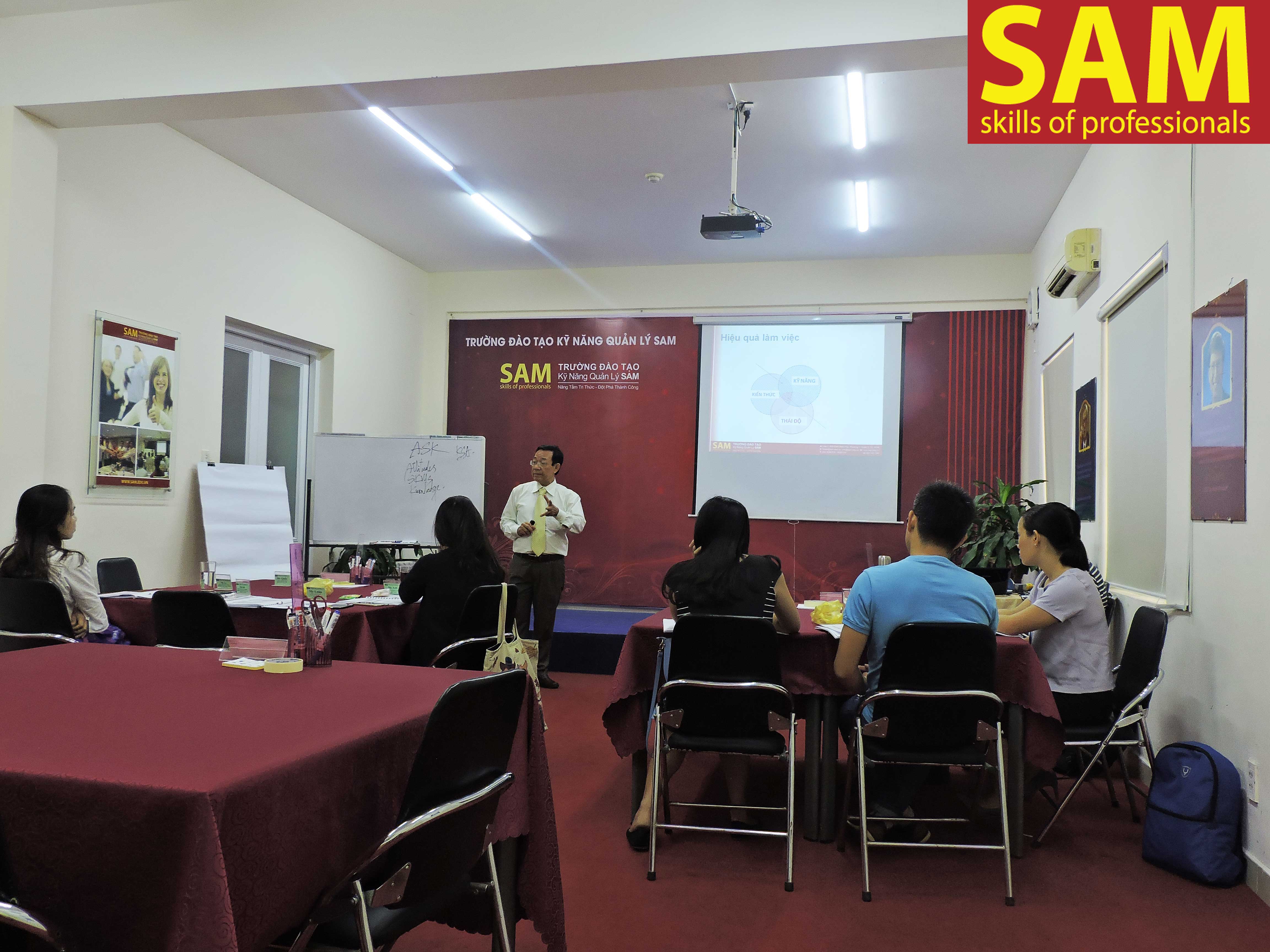 Khóa Đào Tạo "Nâng cao năng lực quản lý cấp trung – MMM "  Ngày 28/10 đến 5/11/2017 - ảnh 9
