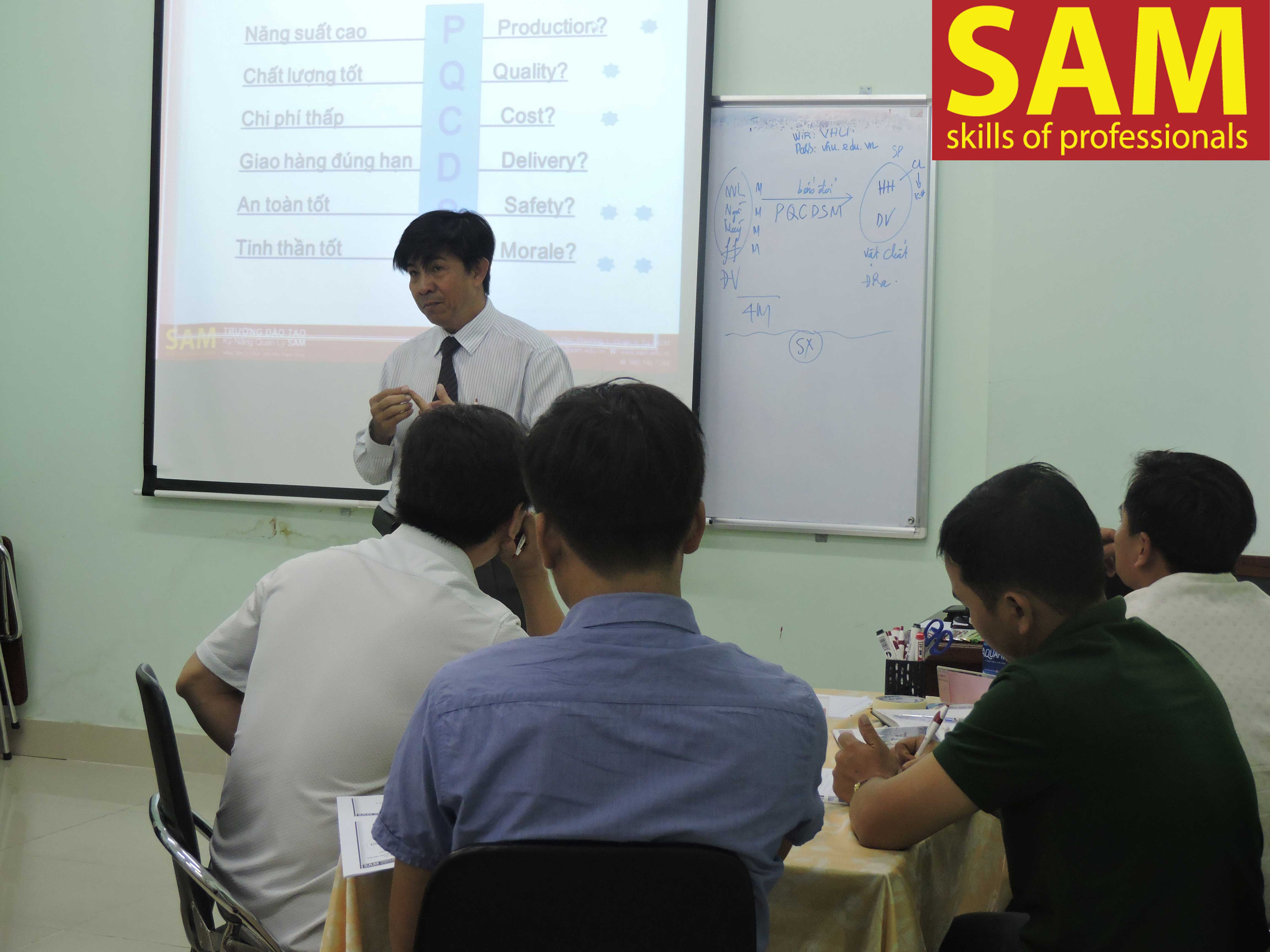 Chương trình đào tạo “Quản đốc Sản xuất chuyên nghiệp – Professional Production Supervisor"  Ngày 25,26/11 - 2,3/12/2017 - ảnh 62