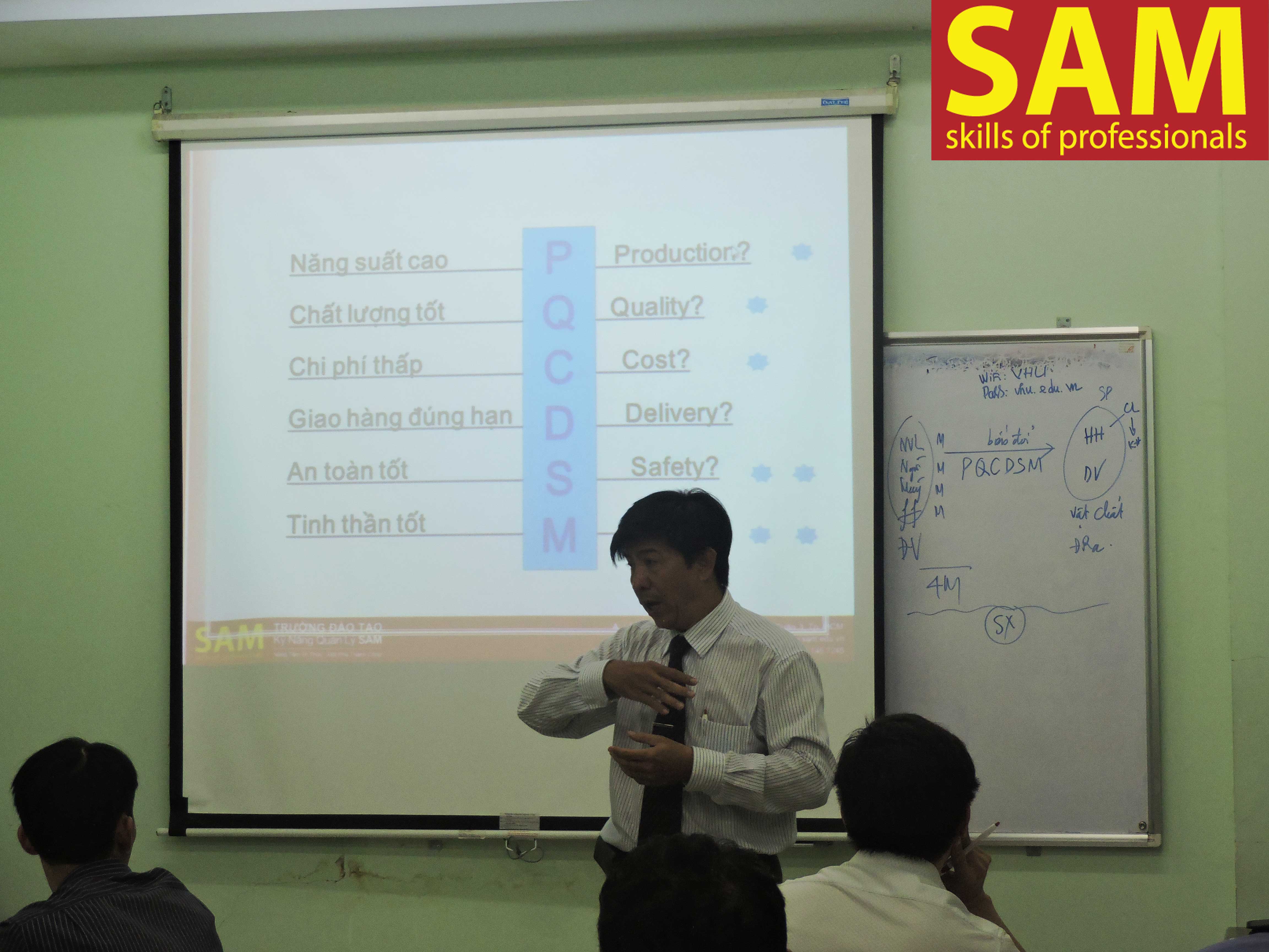 Chương trình đào tạo “Quản đốc Sản xuất chuyên nghiệp – Professional Production Supervisor"  Ngày 25,26/11 - 2,3/12/2017 - ảnh 61