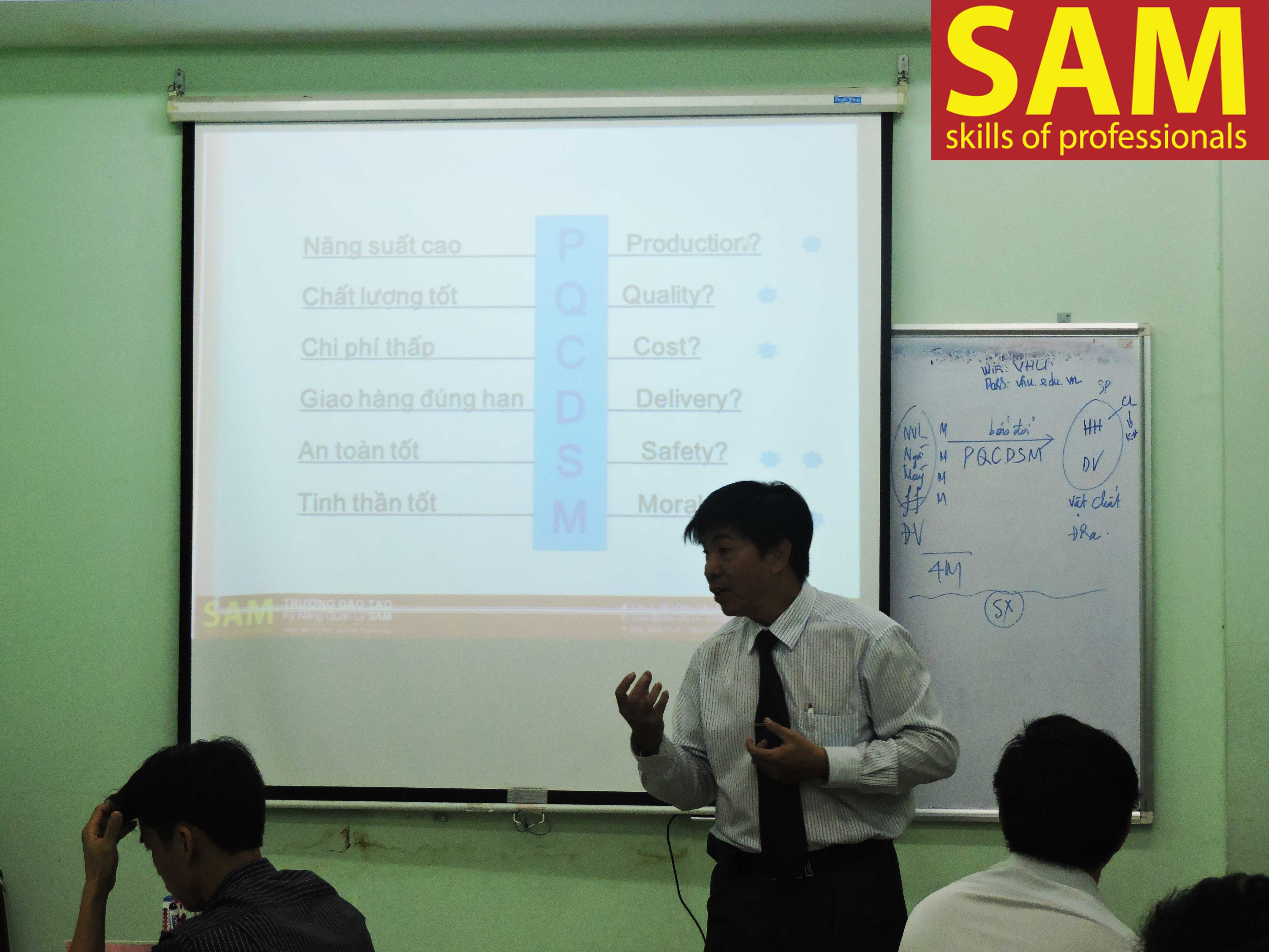 Chương trình đào tạo “Quản đốc Sản xuất chuyên nghiệp – Professional Production Supervisor"  Ngày 25,26/11 - 2,3/12/2017 - ảnh 59