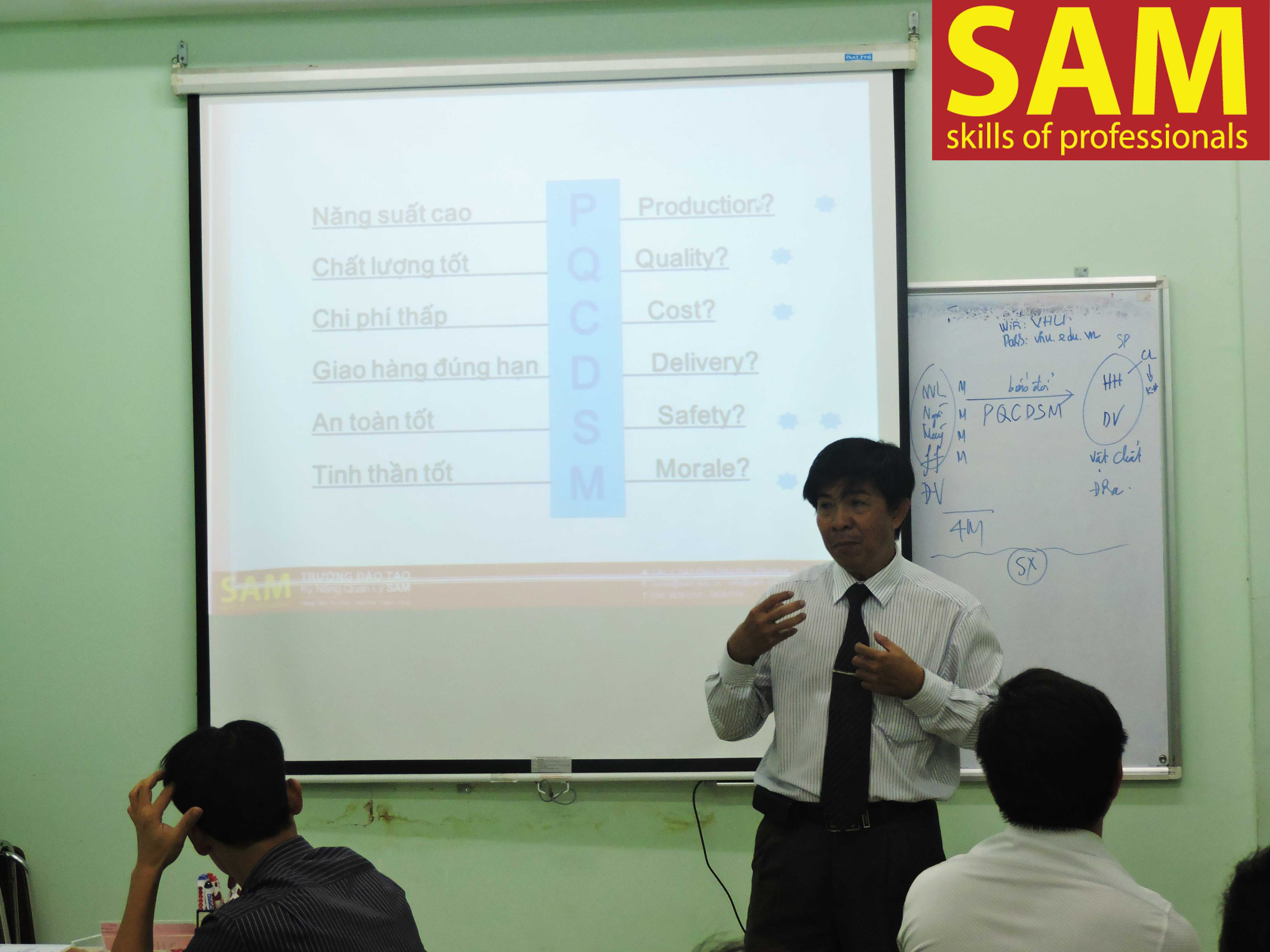 Chương trình đào tạo “Quản đốc Sản xuất chuyên nghiệp – Professional Production Supervisor"  Ngày 25,26/11 - 2,3/12/2017 - ảnh 58