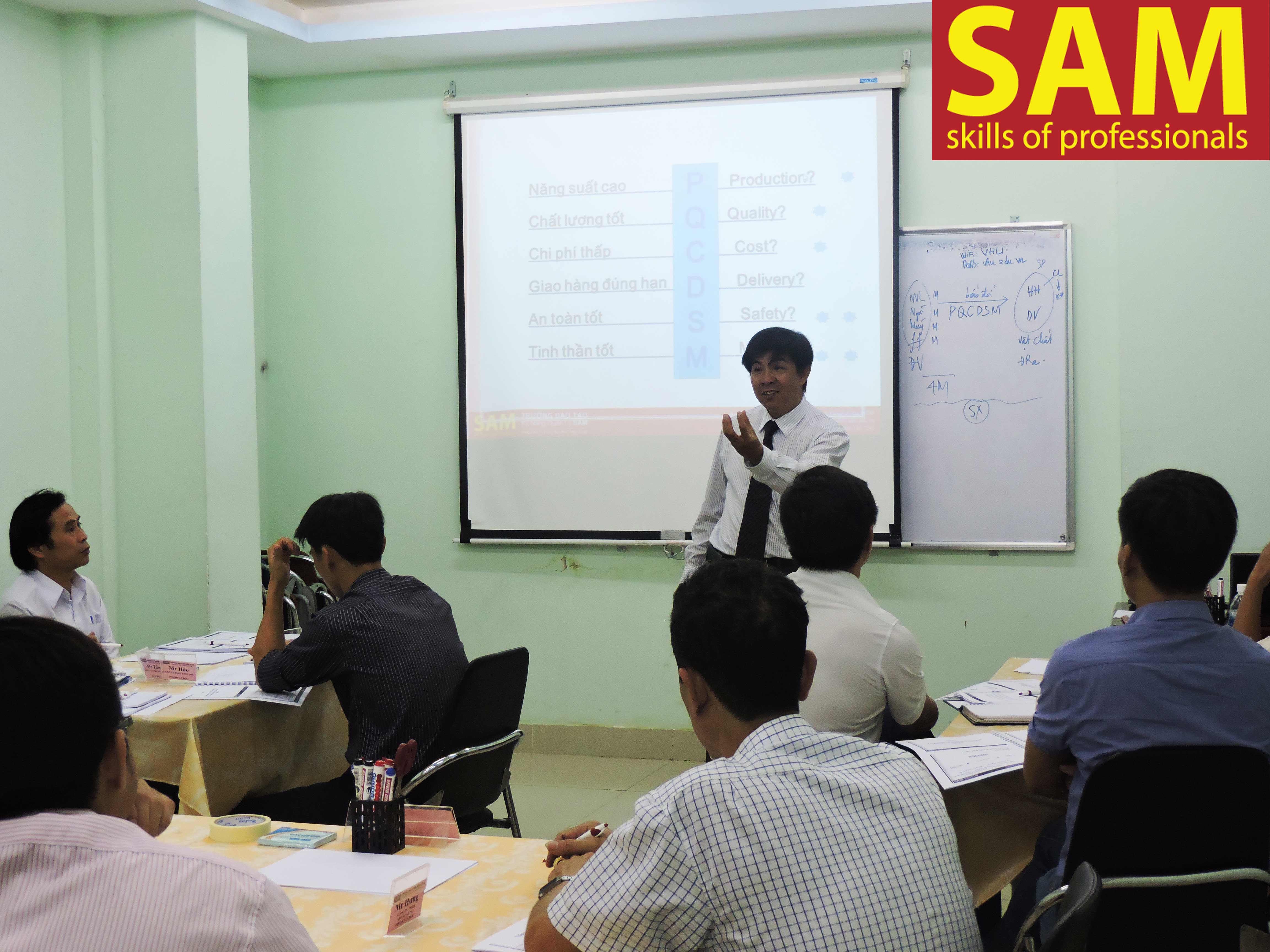 Chương trình đào tạo “Quản đốc Sản xuất chuyên nghiệp – Professional Production Supervisor"  Ngày 25,26/11 - 2,3/12/2017 - ảnh 57