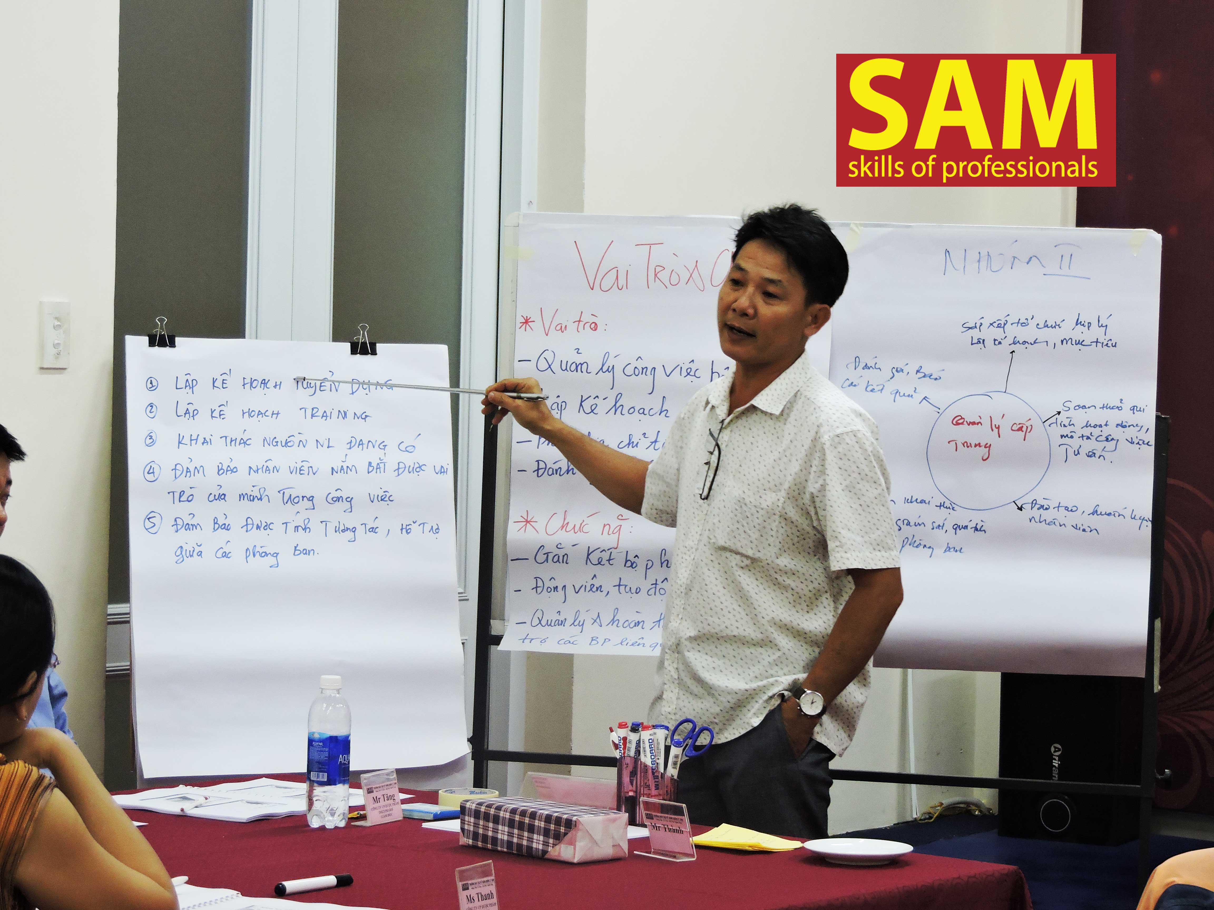 Khóa Đào Tạo " Nâng Cao Năng Lực Quản Lý Cấp Trung MMM " Ngày 9,10,16,17/12/2017 - ảnh 36