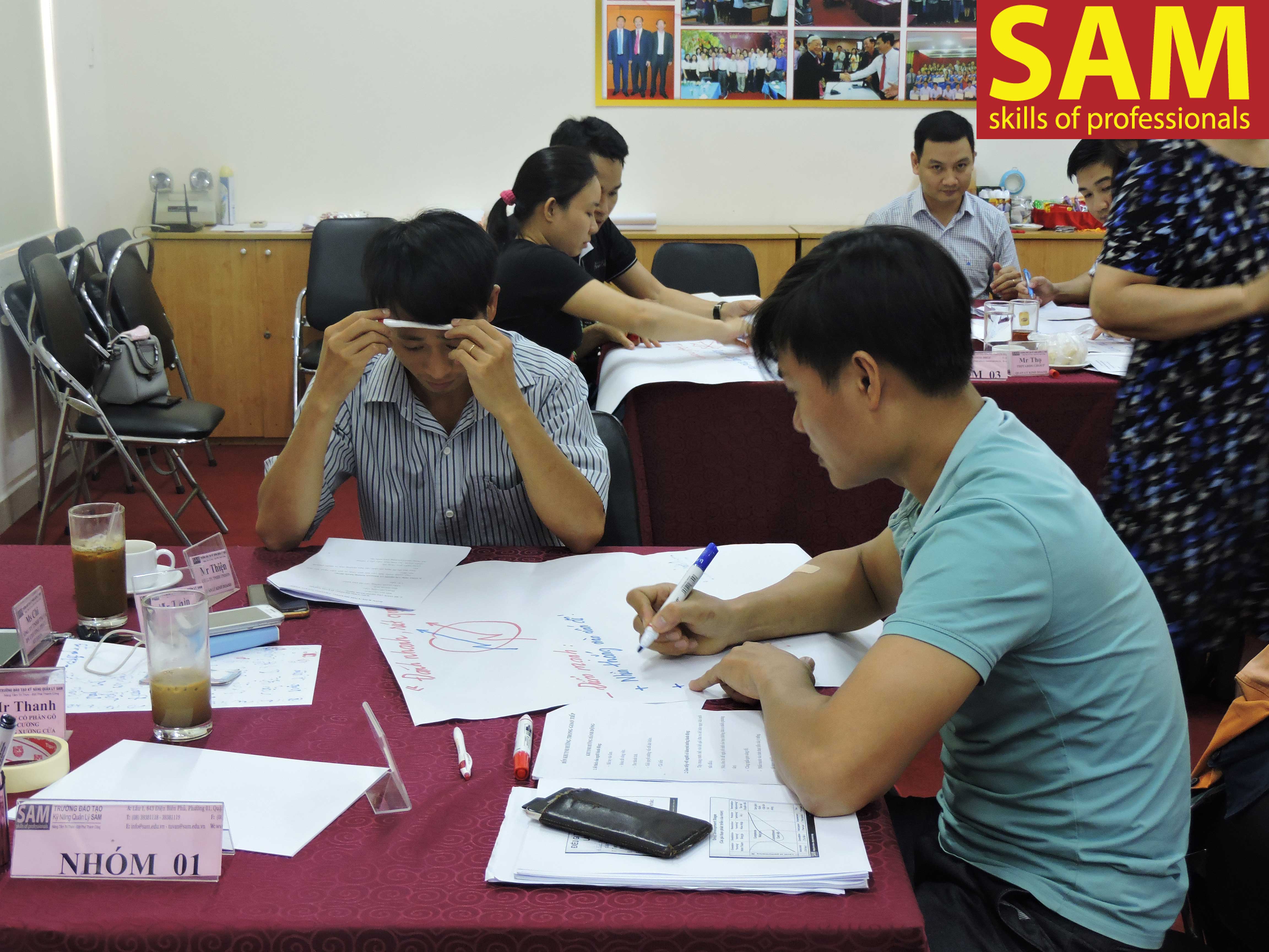 Khóa Đào Tạo " Nâng Cao Năng Lực Quản Lý Cấp Trung MMM " Ngày 9,10,16,17/12/2017 - ảnh 16