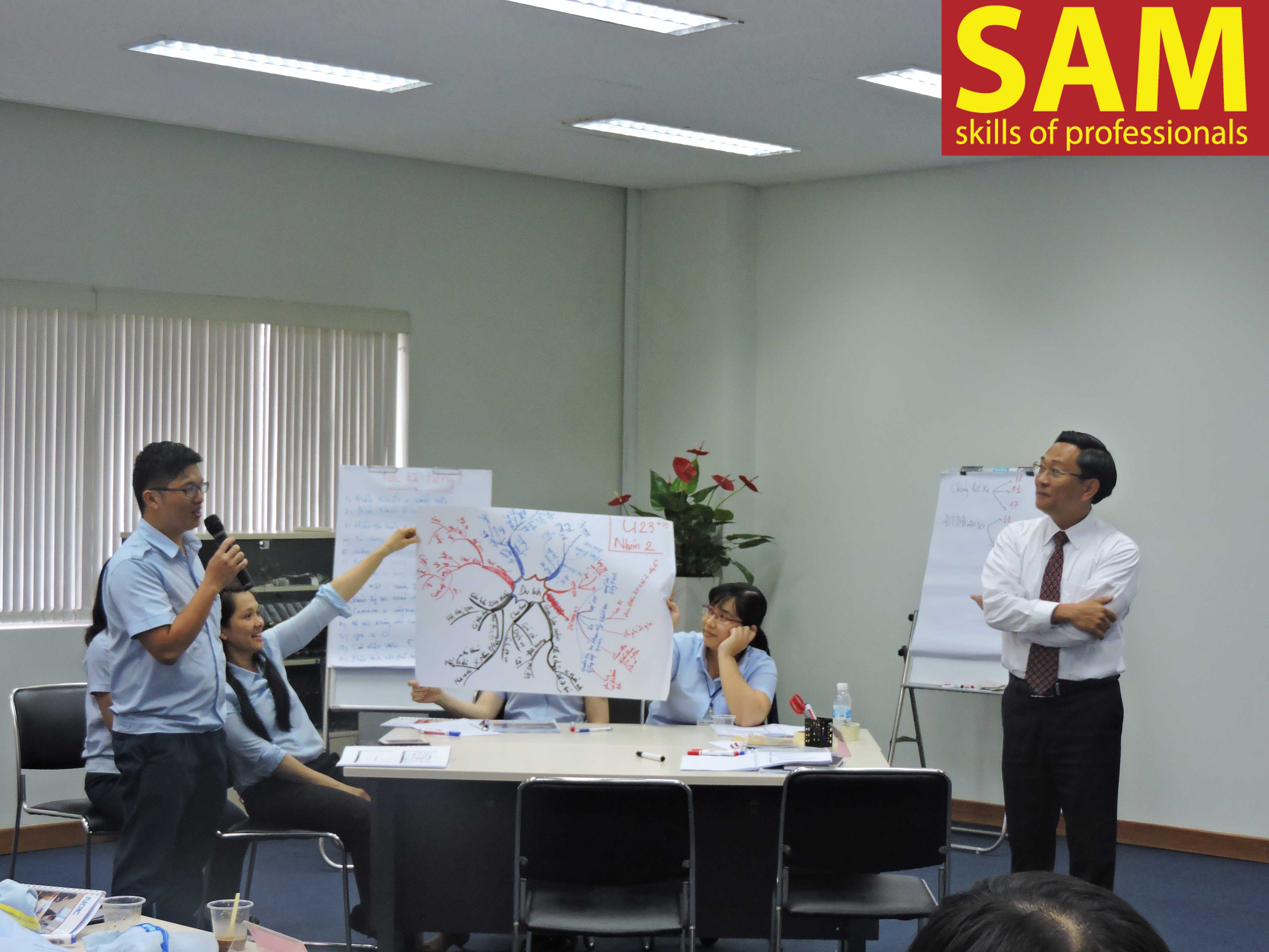 Chương trình đào tạo " Kỹ Năng Trình Bày" tại công ty TNHH Viet Nam NOK Manufacturing Việt Nam Ngày 24,25/1/2018 - ảnh 8