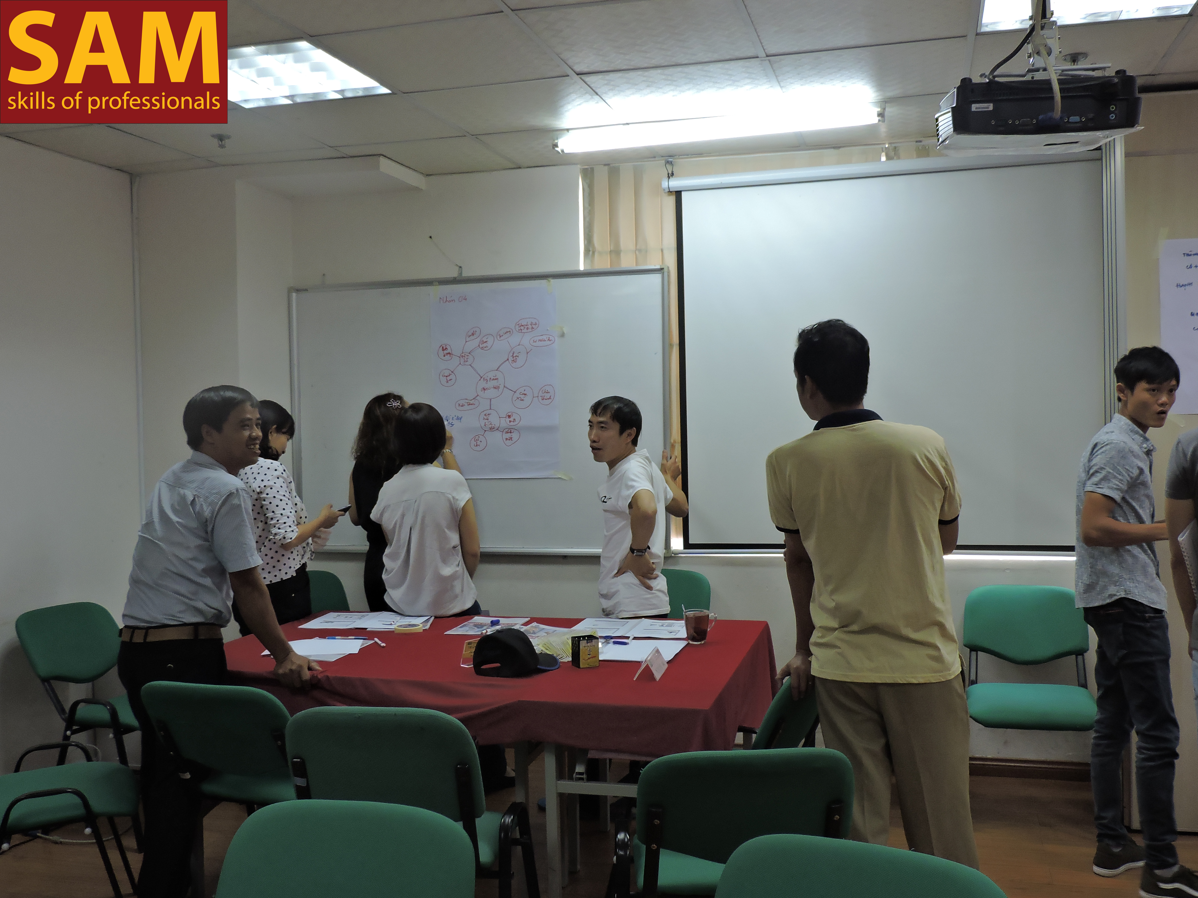 Chương trình đào tạo " Kỹ Năng Giao Tiếp" tại công ty Cổ Phần Dược Phẩm Trung Ương CODUPHA Ngày 24,25/3/2018 - ảnh 22