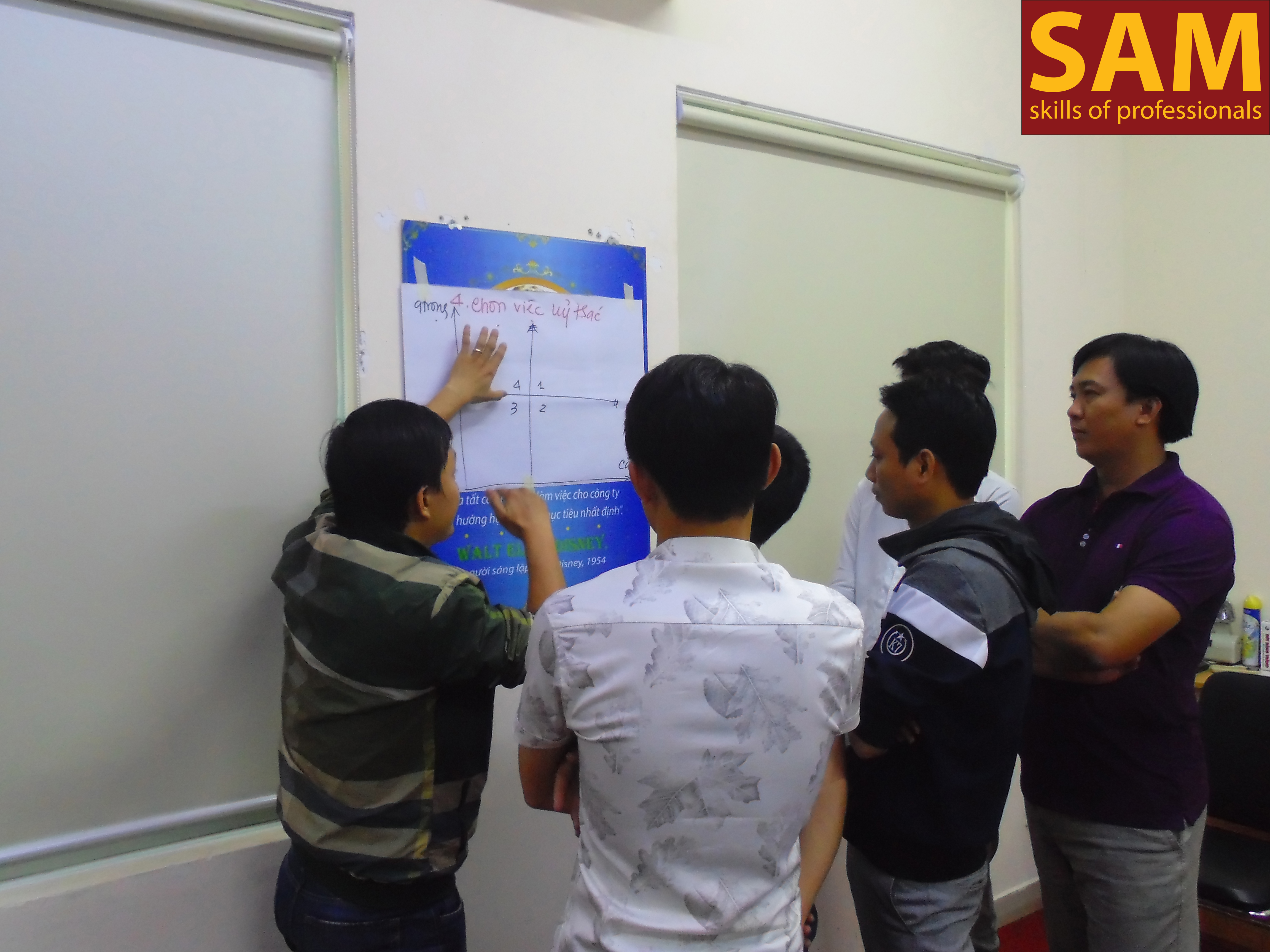 Chương trình đào tạo “Quản Đốc Sản Xuất Chuyên Nghiệp – Professional Production Supervisor" Ngày 23 - 1/4/2018 - ảnh 43