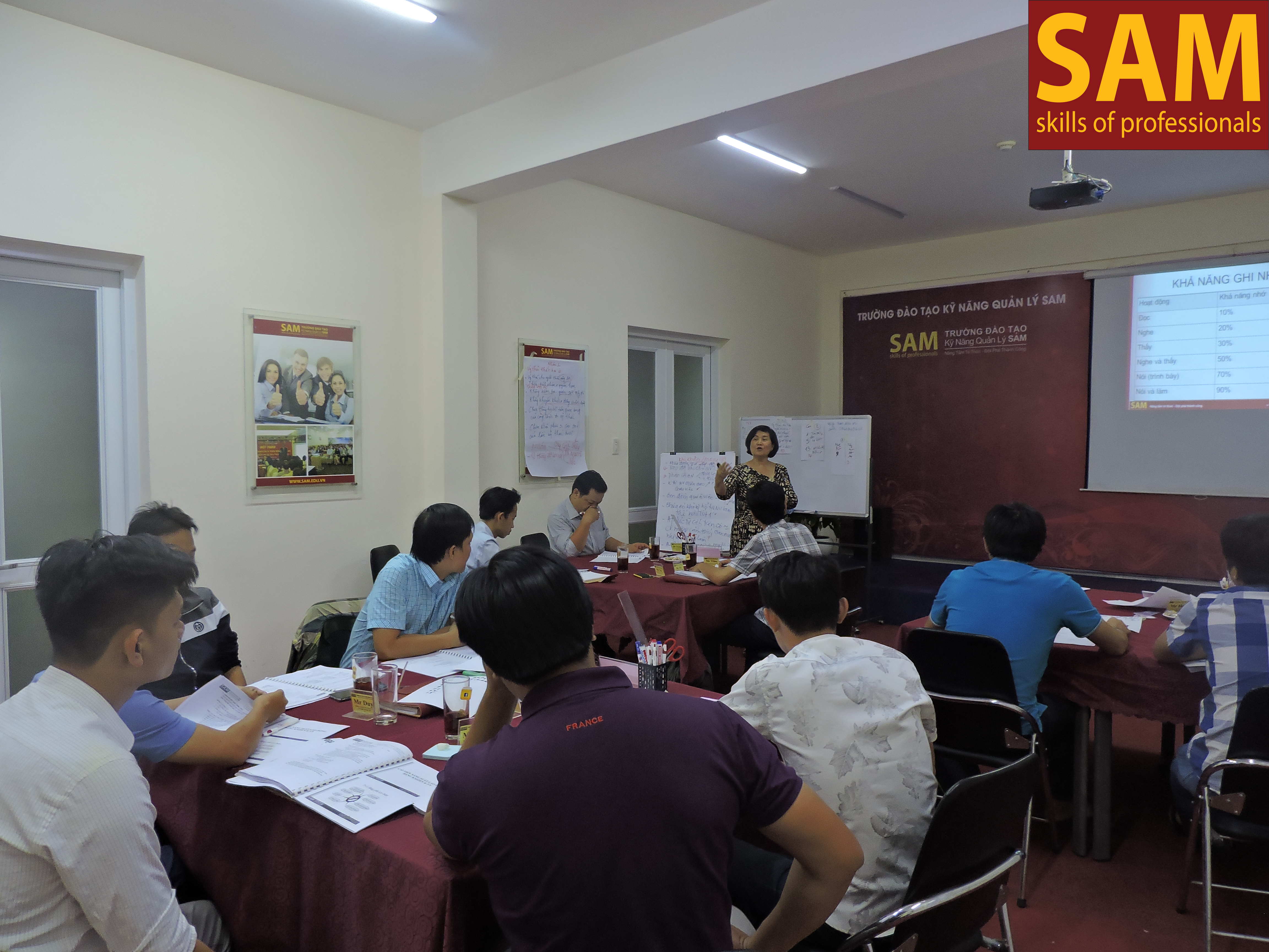 Chương trình đào tạo “Quản Đốc Sản Xuất Chuyên Nghiệp – Professional Production Supervisor" Ngày 23 - 1/4/2018 - ảnh 10