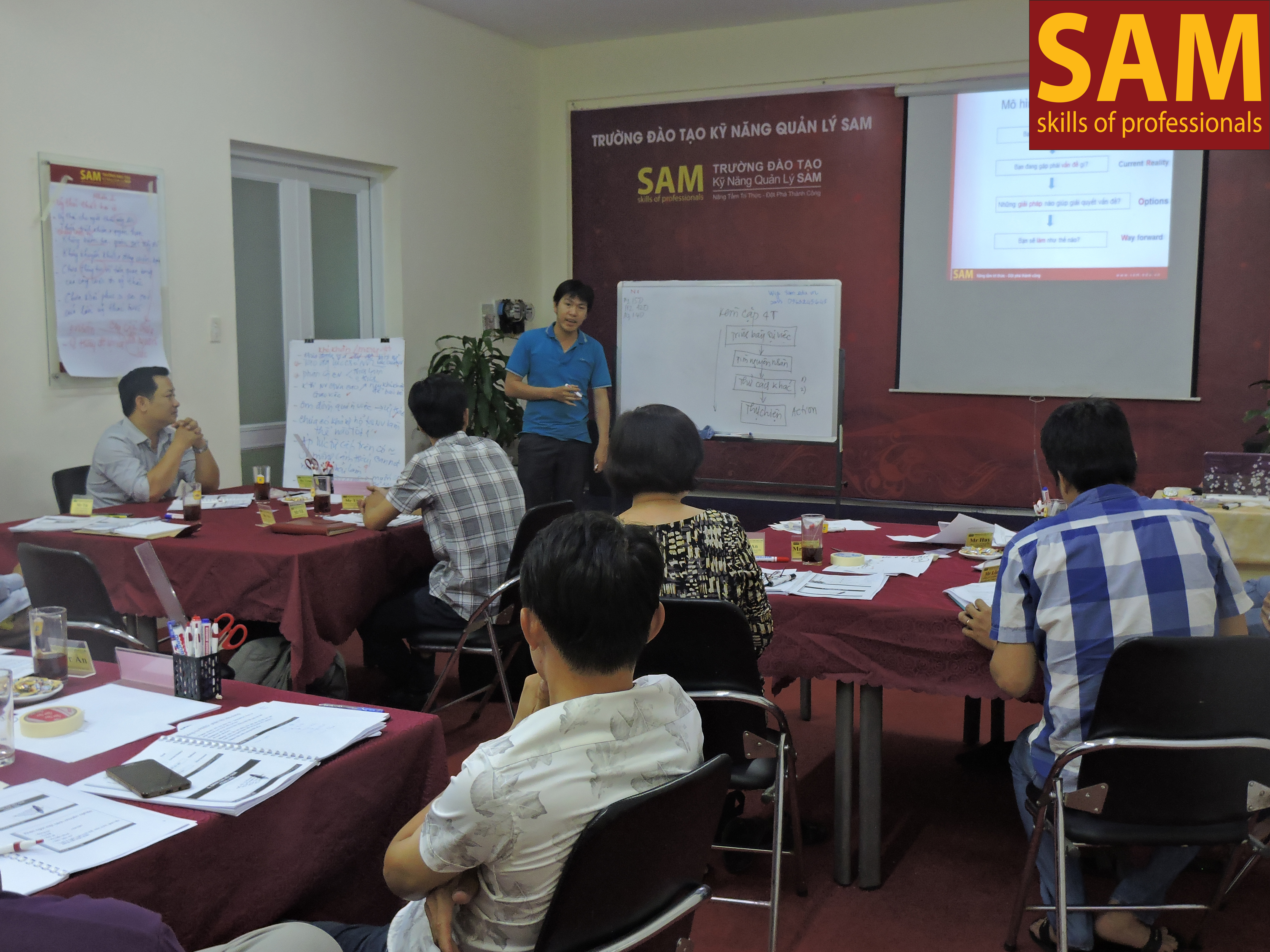 Chương trình đào tạo “Quản Đốc Sản Xuất Chuyên Nghiệp – Professional Production Supervisor" Ngày 23 - 1/4/2018 - ảnh 7