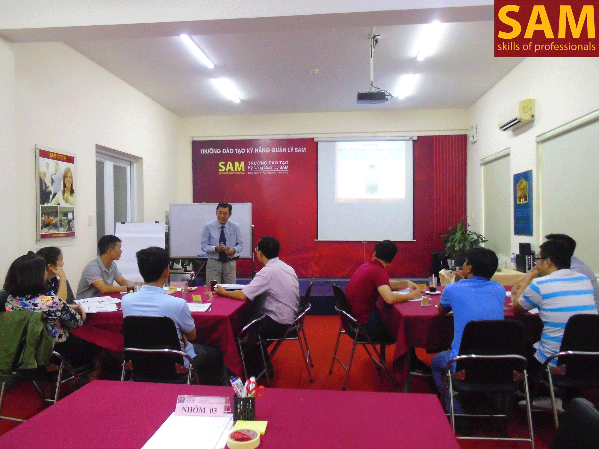 Khóa Đào Tạo “Nâng cao năng lực quản lý cấp trung – MMM” ngày 7,8,14,15/04/2018 - ảnh 76