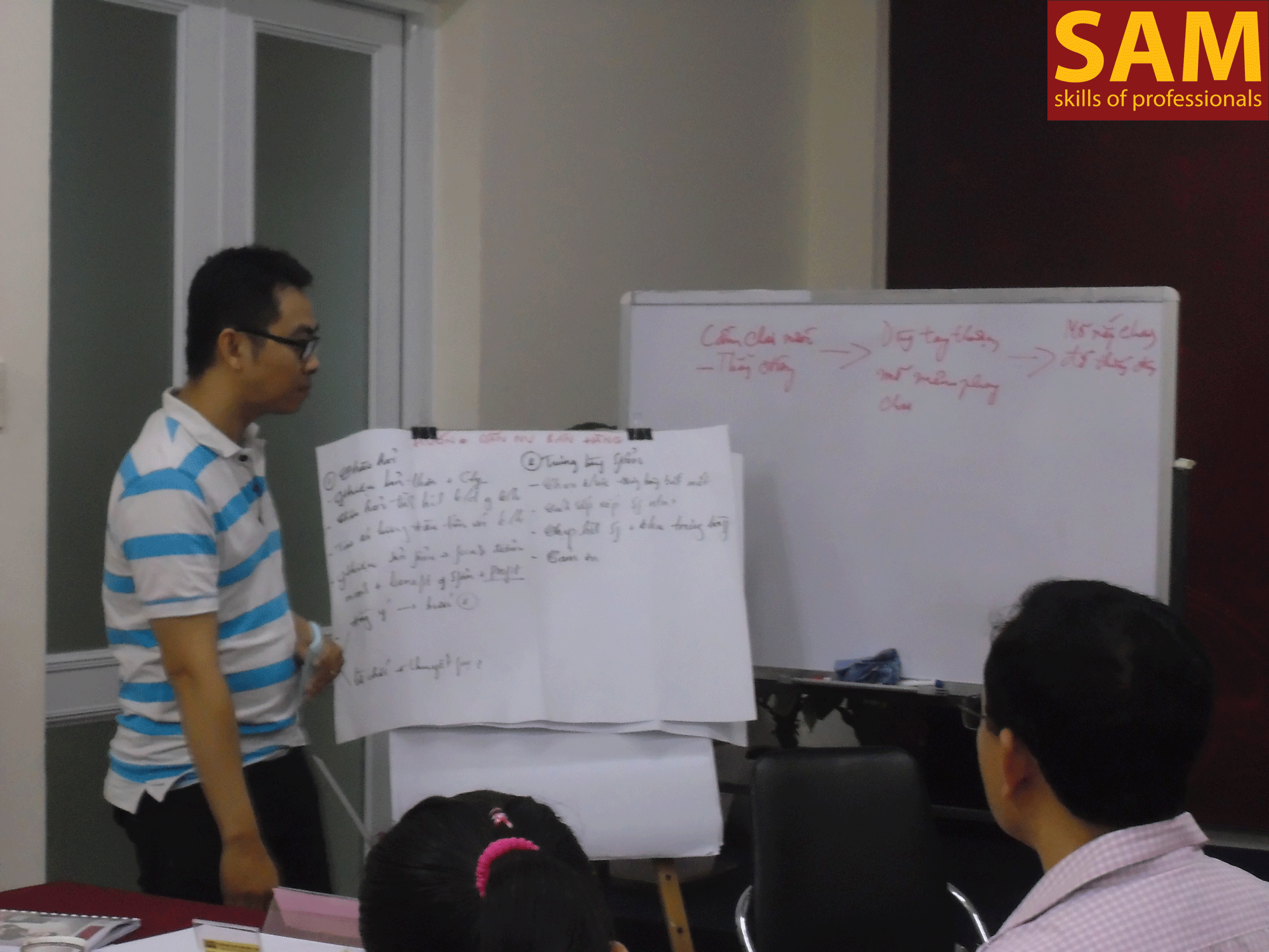 Khóa Đào Tạo “Nâng cao năng lực quản lý cấp trung – MMM” ngày 7,8,14,15/04/2018 - ảnh 66