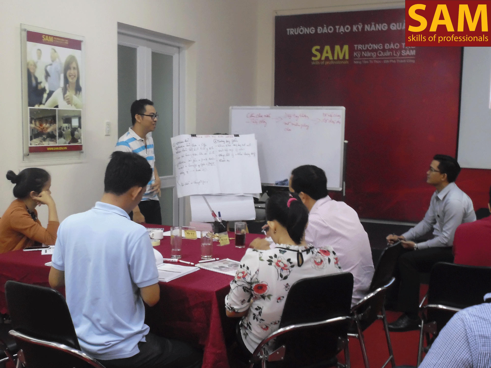 Khóa Đào Tạo “Nâng cao năng lực quản lý cấp trung – MMM” ngày 7,8,14,15/04/2018 - ảnh 64