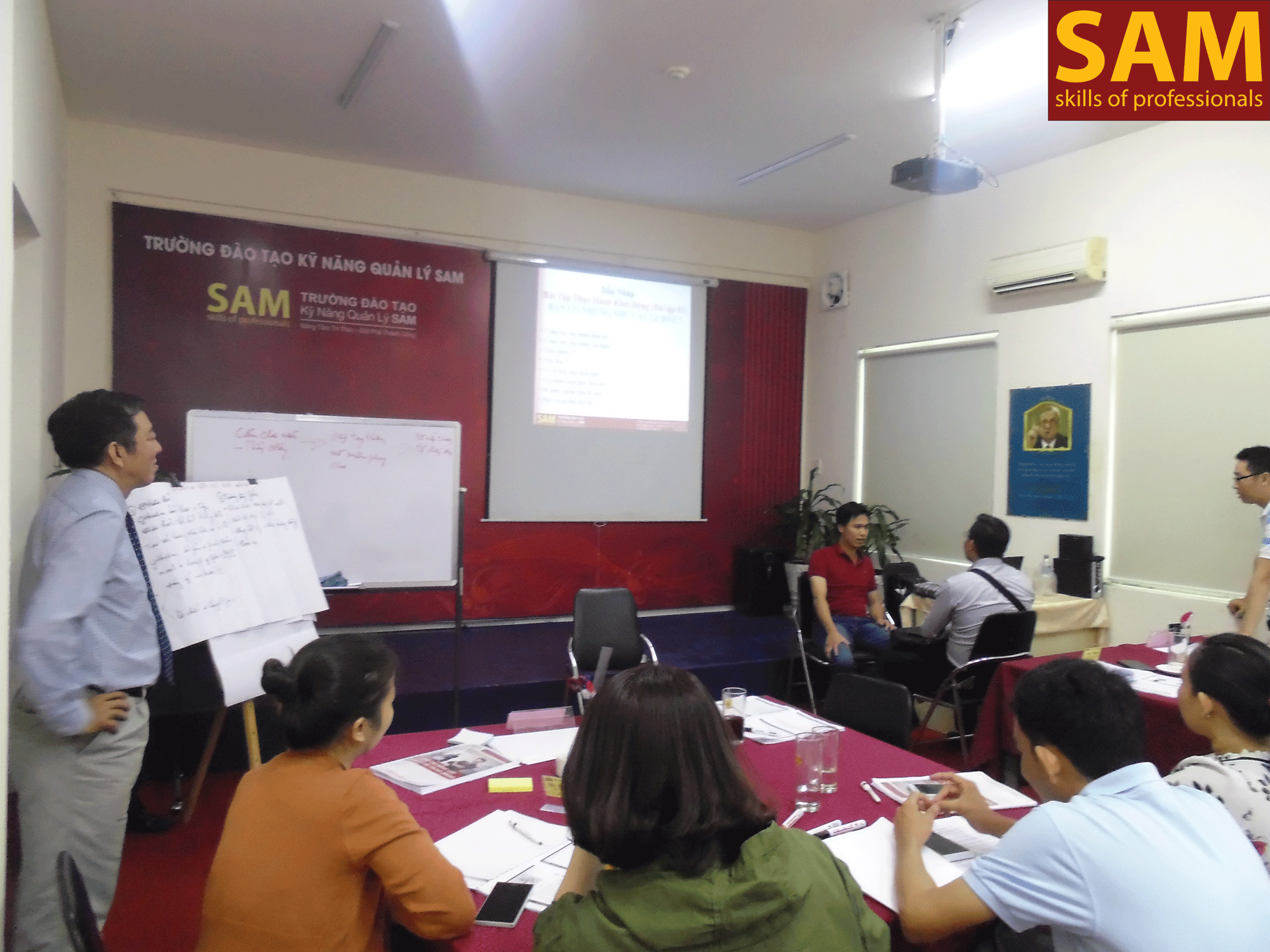 Khóa Đào Tạo “Nâng cao năng lực quản lý cấp trung – MMM” ngày 7,8,14,15/04/2018 - ảnh 53