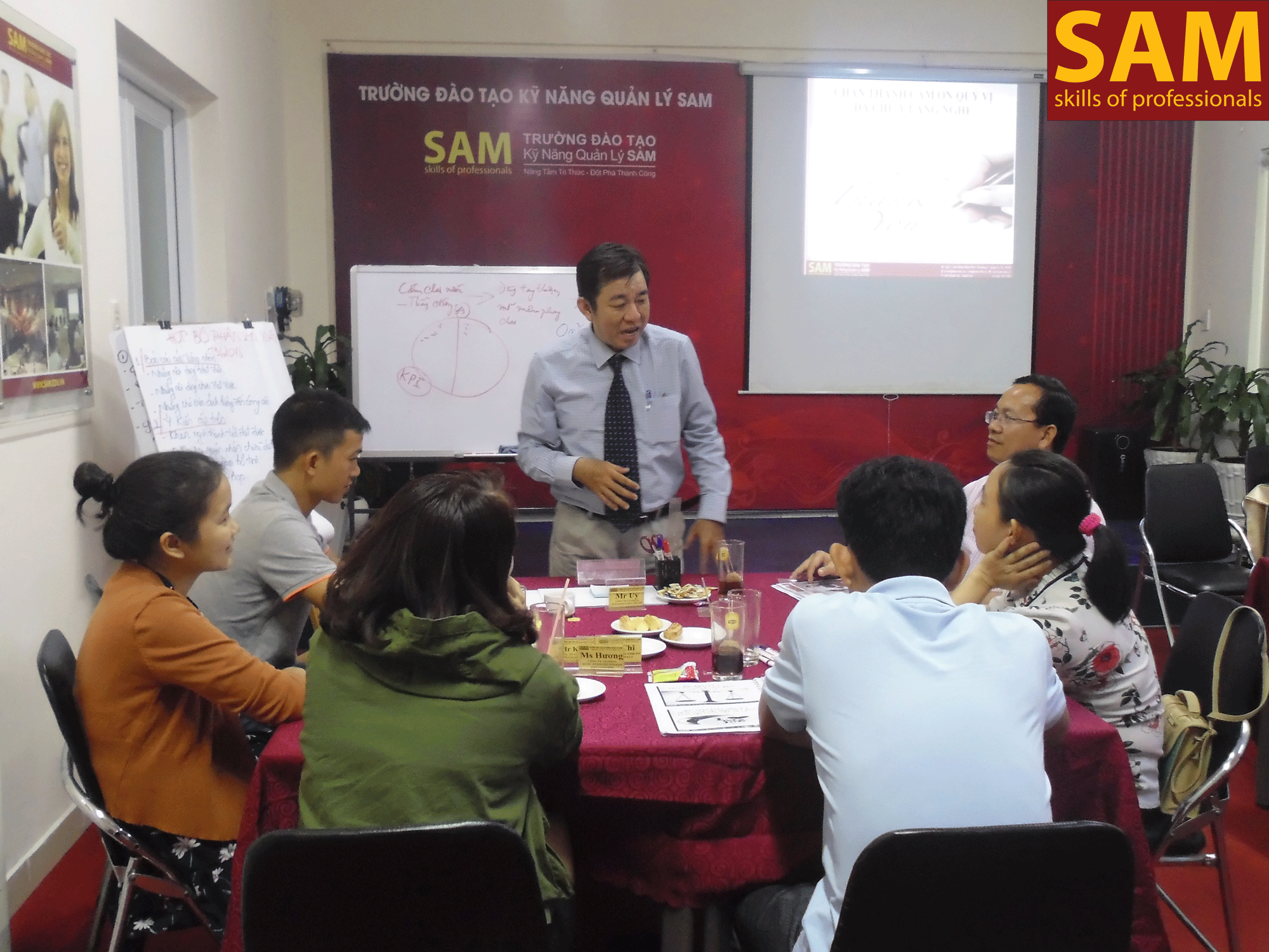 Khóa Đào Tạo “Nâng cao năng lực quản lý cấp trung – MMM” ngày 7,8,14,15/04/2018 - ảnh 49