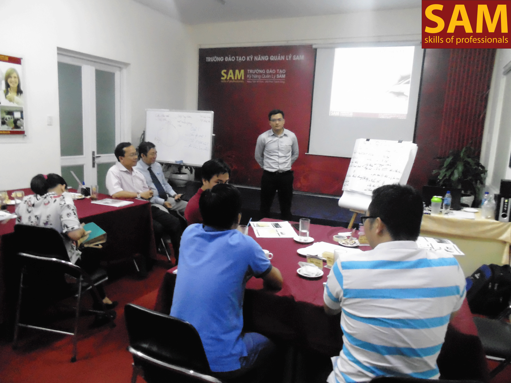 Khóa Đào Tạo “Nâng cao năng lực quản lý cấp trung – MMM” ngày 7,8,14,15/04/2018 - ảnh 43