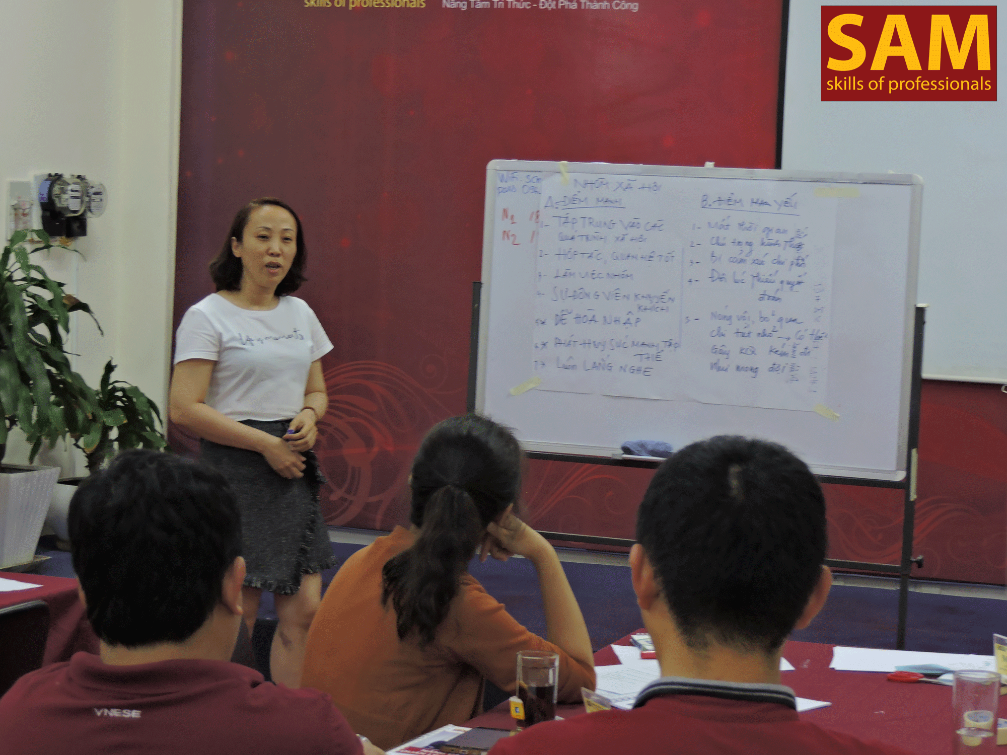Khóa Đào Tạo “Nâng cao năng lực quản lý cấp trung – MMM” ngày 7,8,14,15/04/2018 - ảnh 9