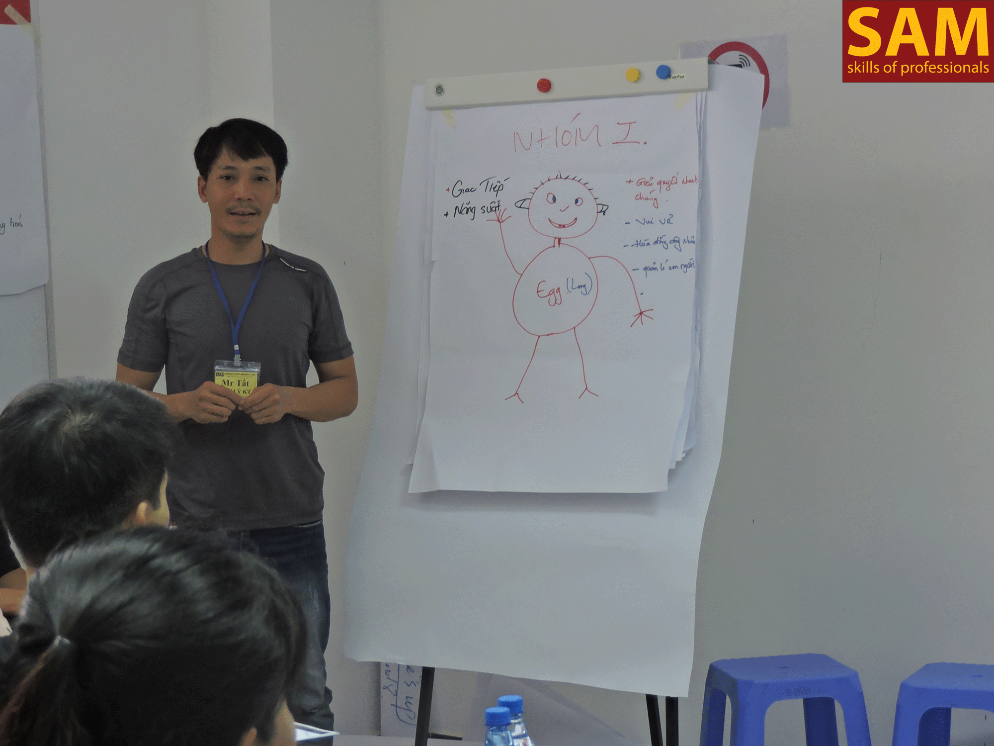 Chương Trình Đào Tạo "Kỹ Năng Lãnh Đạo" Tại Công Ty TNHH CN Dona Quế Bằng Ngày 8,15/4/2018 - ảnh 13
