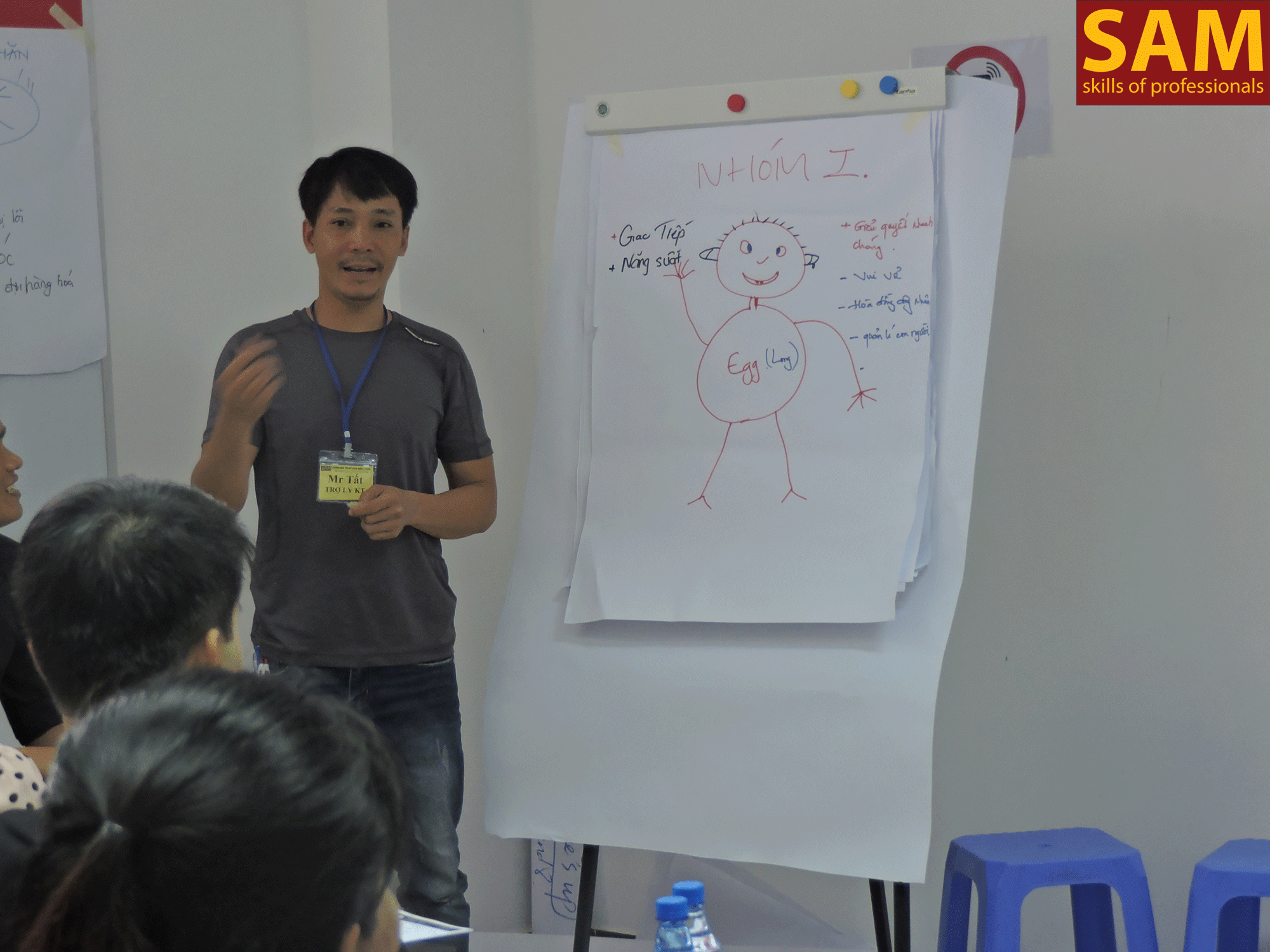 Chương Trình Đào Tạo "Kỹ Năng Lãnh Đạo" Tại Công Ty TNHH CN Dona Quế Bằng Ngày 8,15/4/2018 - ảnh 15