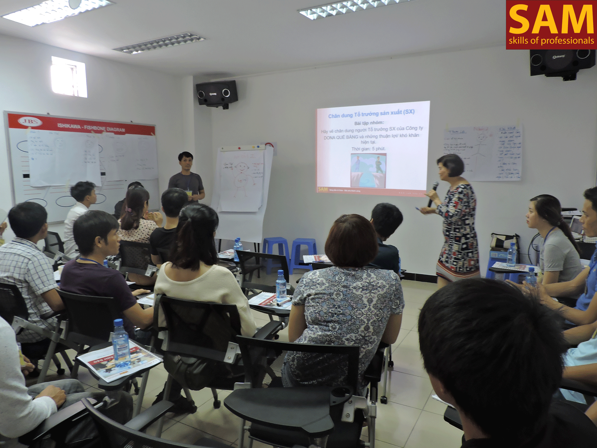 Chương Trình Đào Tạo "Kỹ Năng Lãnh Đạo" Tại Công Ty TNHH CN Dona Quế Bằng Ngày 8,15/4/2018 - ảnh 39