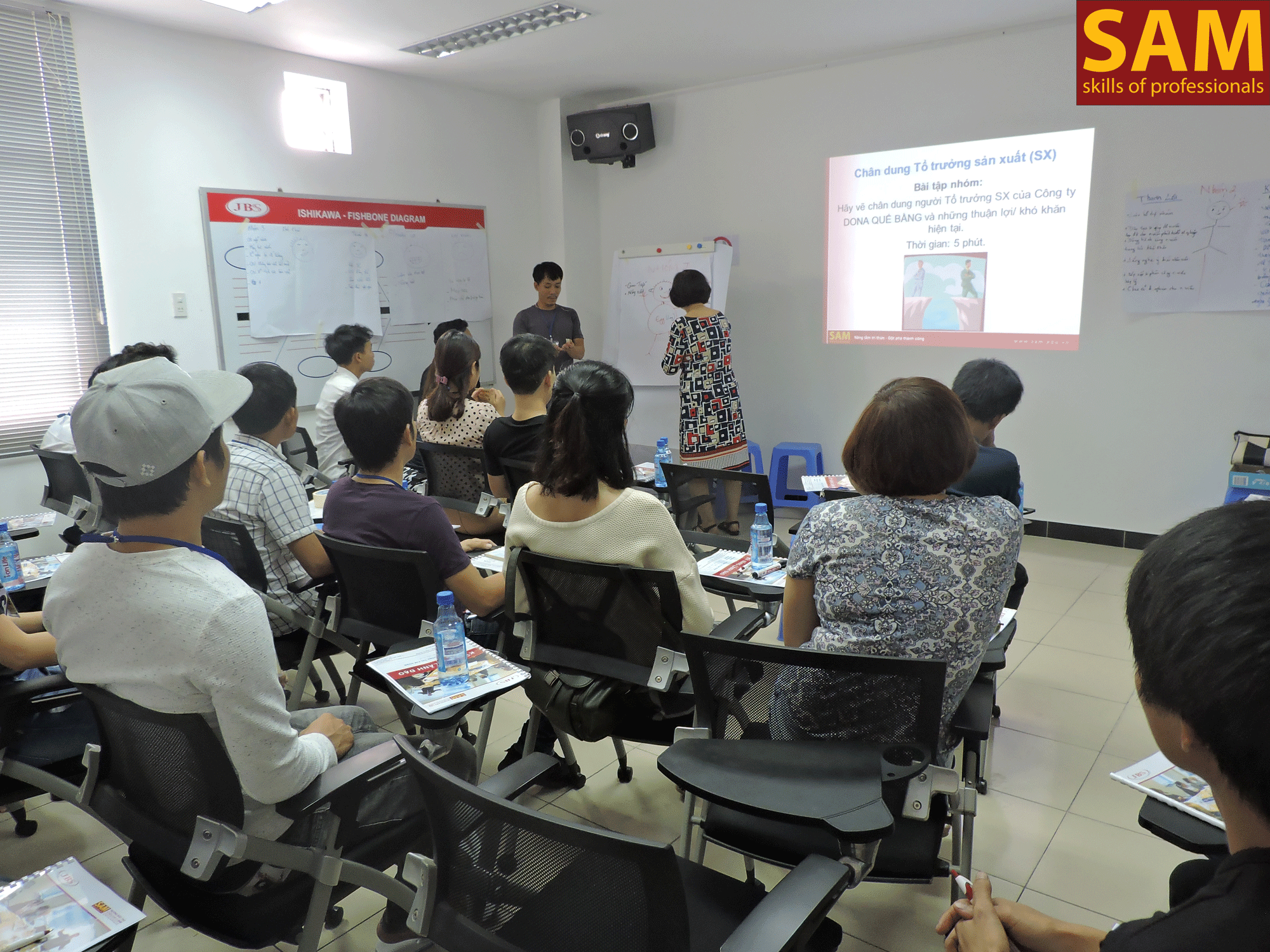 Chương Trình Đào Tạo "Kỹ Năng Lãnh Đạo" Tại Công Ty TNHH CN Dona Quế Bằng Ngày 8,15/4/2018 - ảnh 50