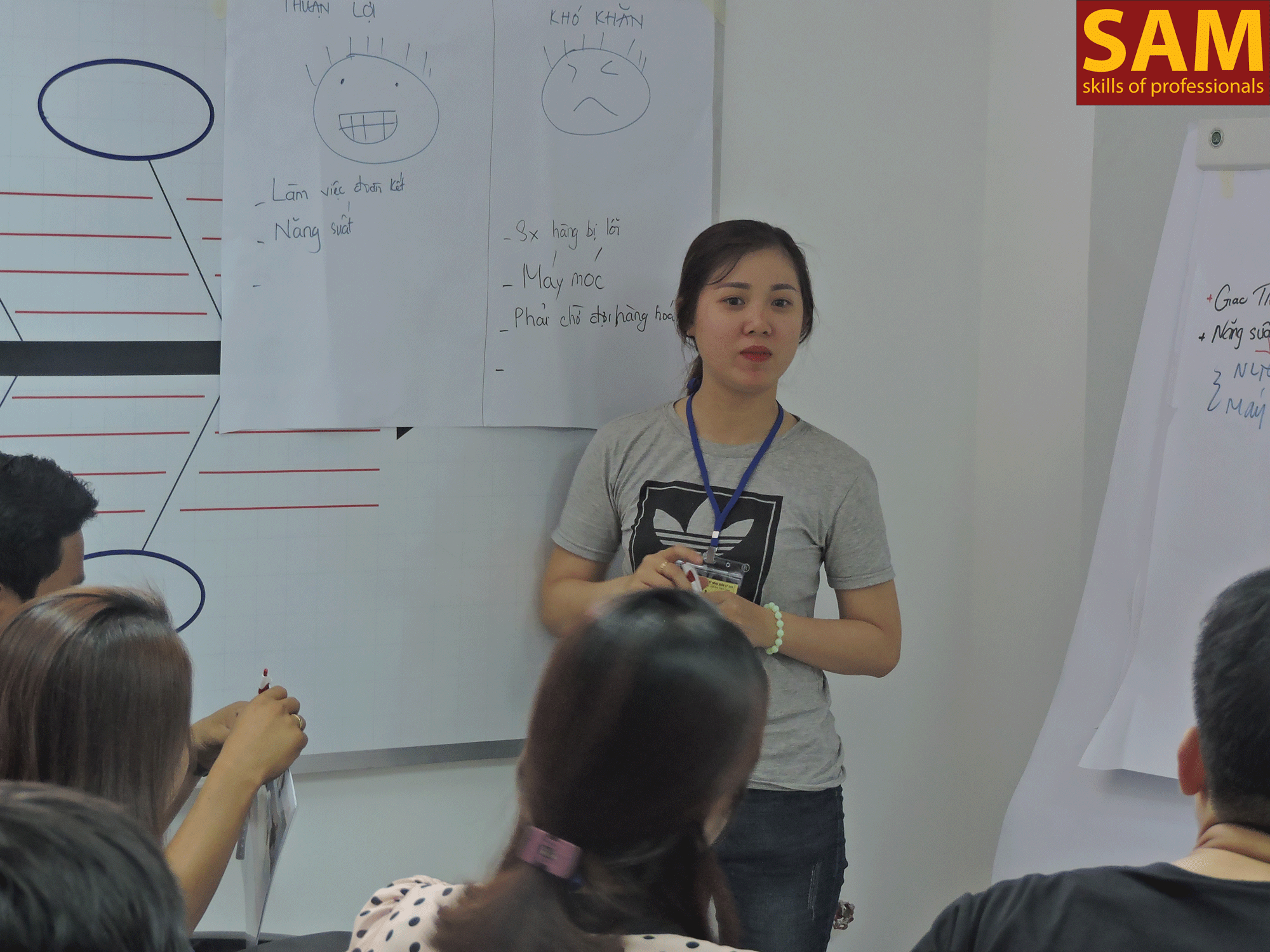 Chương Trình Đào Tạo "Kỹ Năng Lãnh Đạo" Tại Công Ty TNHH CN Dona Quế Bằng Ngày 8,15/4/2018 - ảnh 36