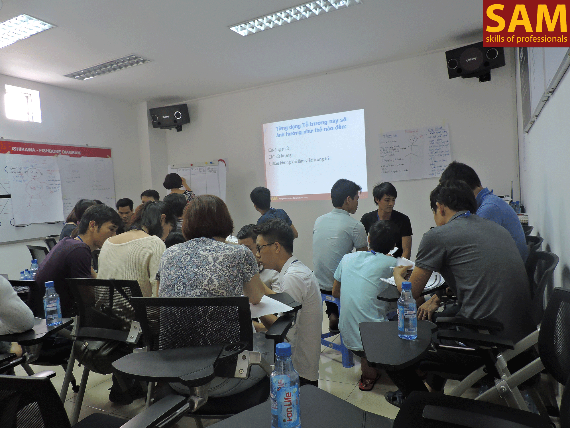 Chương Trình Đào Tạo "Kỹ Năng Lãnh Đạo" Tại Công Ty TNHH CN Dona Quế Bằng Ngày 8,15/4/2018 - ảnh 46