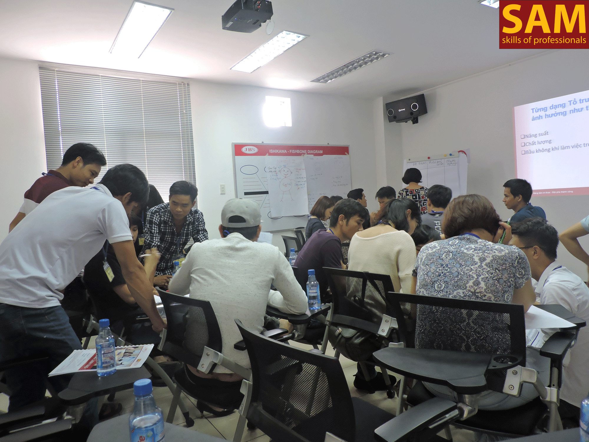 Chương Trình Đào Tạo "Kỹ Năng Lãnh Đạo" Tại Công Ty TNHH CN Dona Quế Bằng Ngày 8,15/4/2018 - ảnh 44