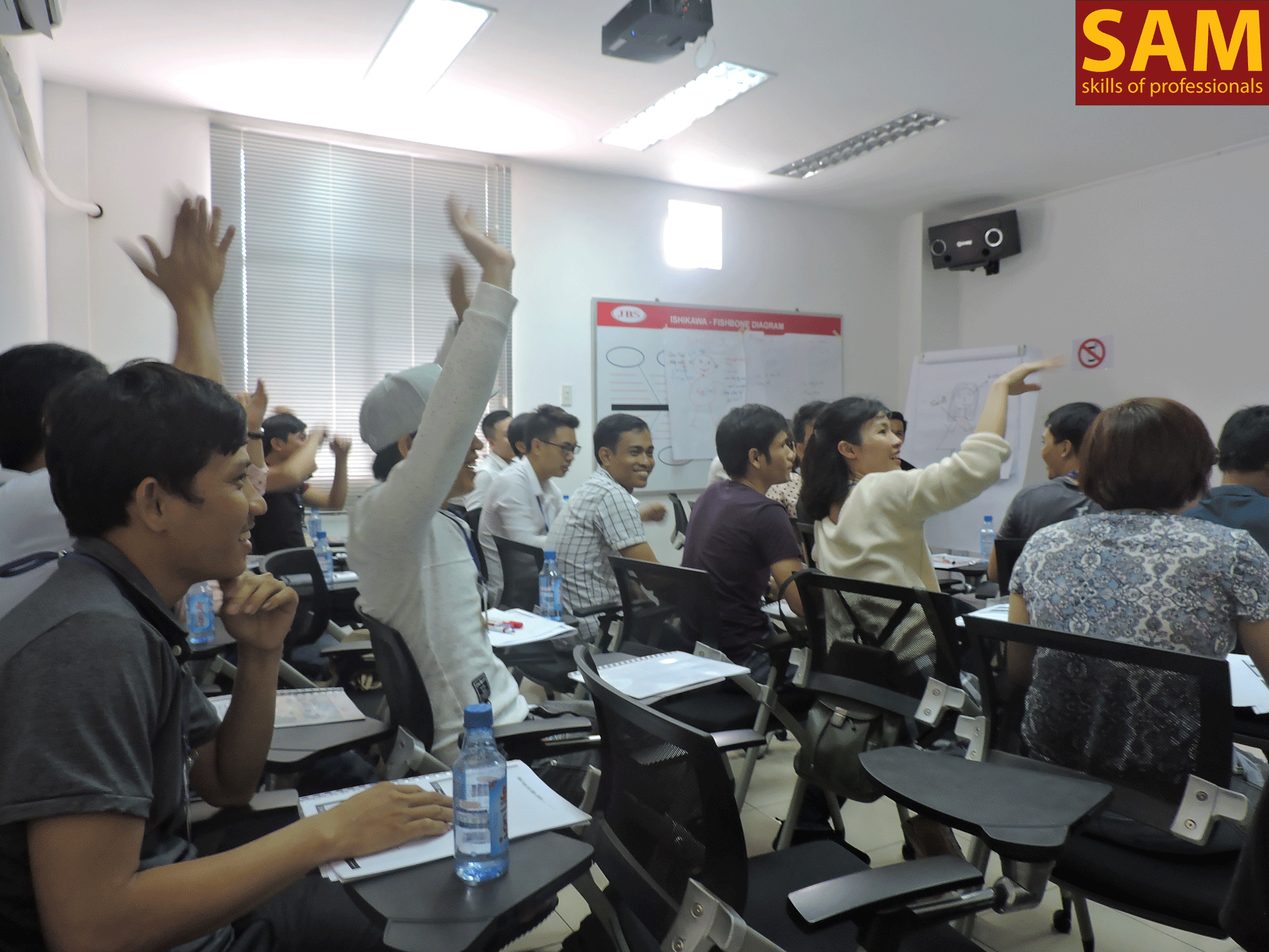 Chương Trình Đào Tạo "Kỹ Năng Lãnh Đạo" Tại Công Ty TNHH CN Dona Quế Bằng Ngày 8,15/4/2018 - ảnh 41