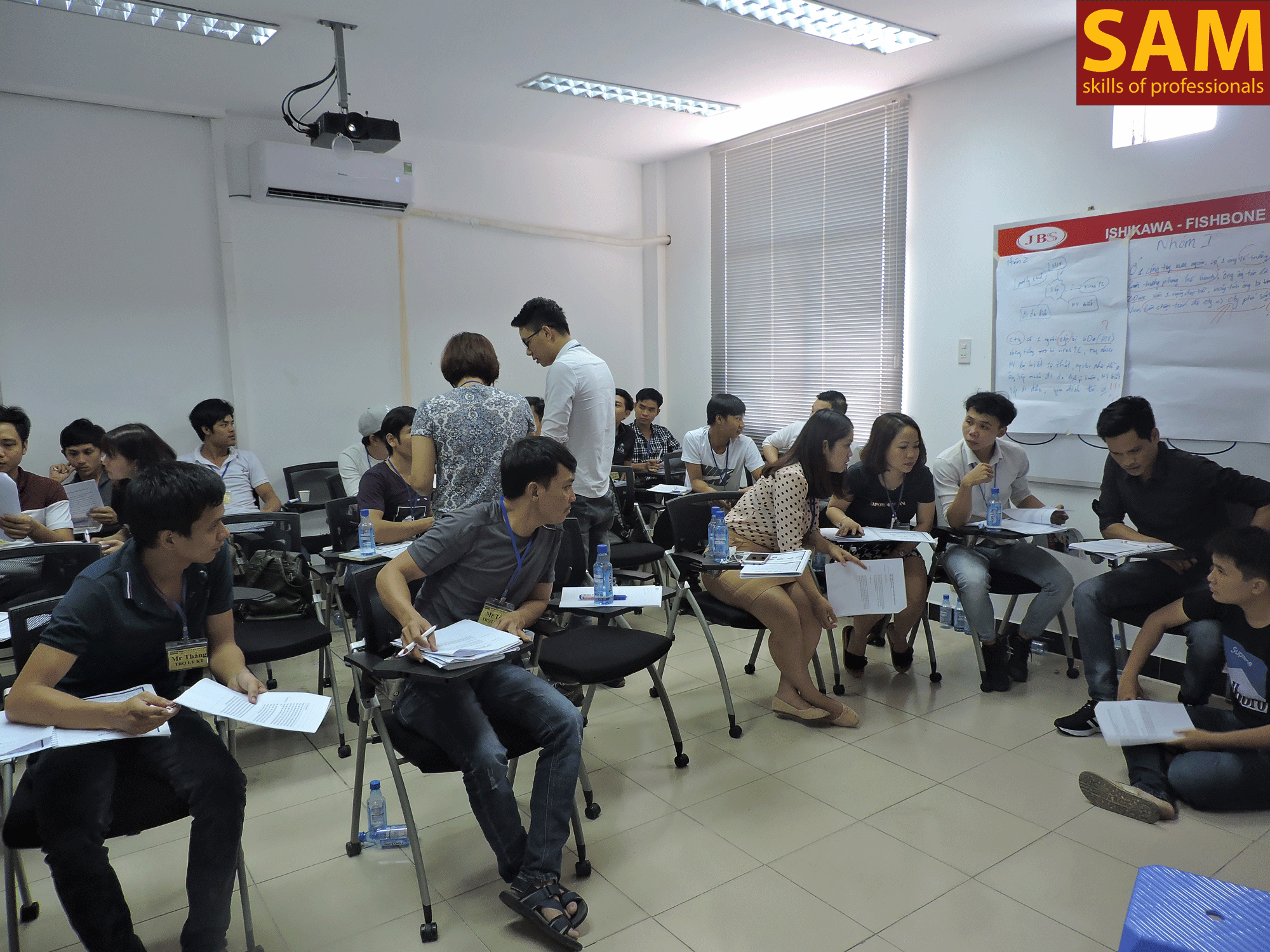 Chương Trình Đào Tạo "Kỹ Năng Lãnh Đạo" Tại Công Ty TNHH CN Dona Quế Bằng Ngày 8,15/4/2018 - ảnh 49