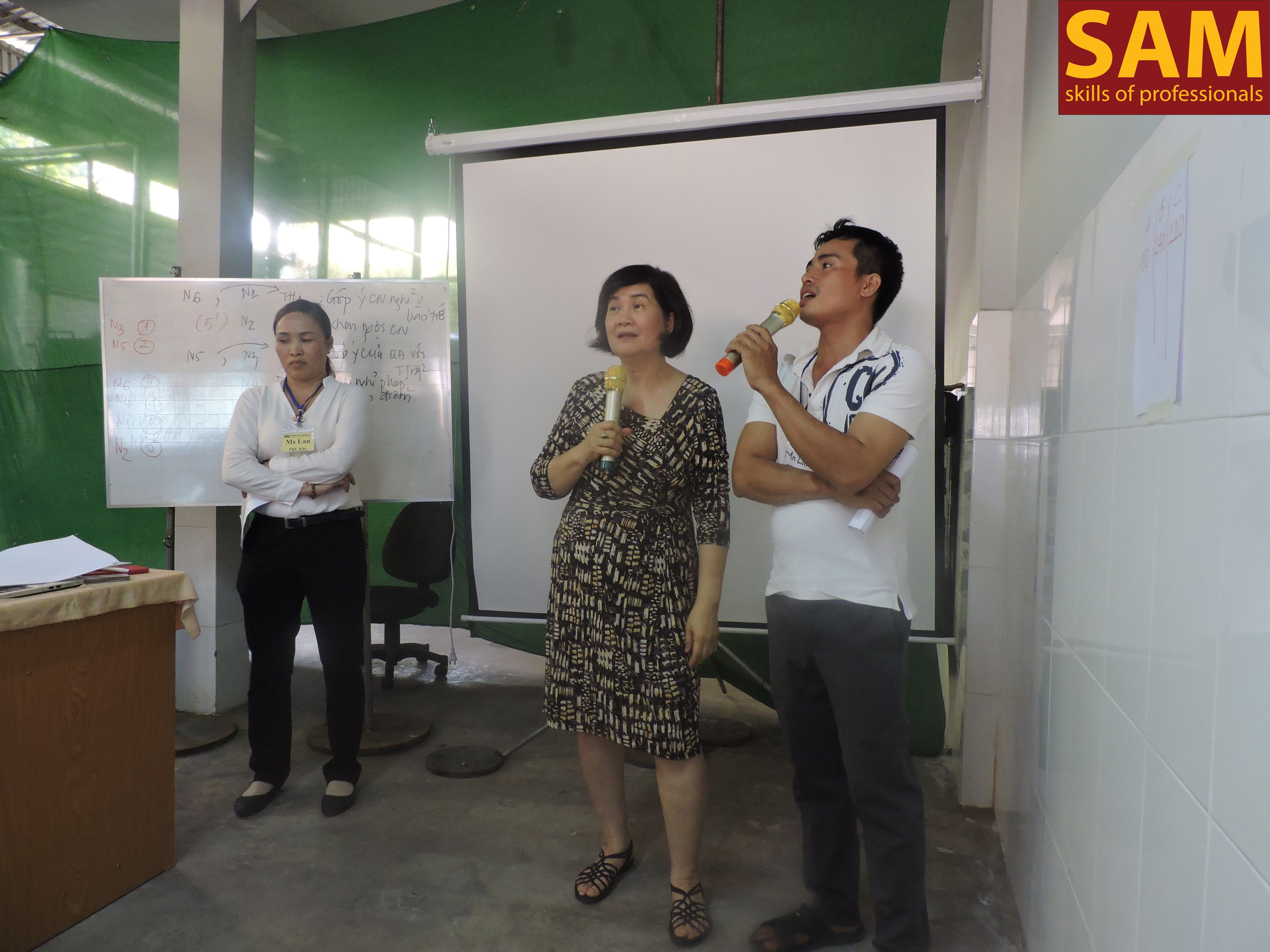 Chương Trình Đào Tạo "Nâng cao năng lực quản lý cấp trung – MMM" Tại Công Ty TNHH SX TM Huy Việt Tây Đô Ngày 21,22/4/2018 - ảnh 6