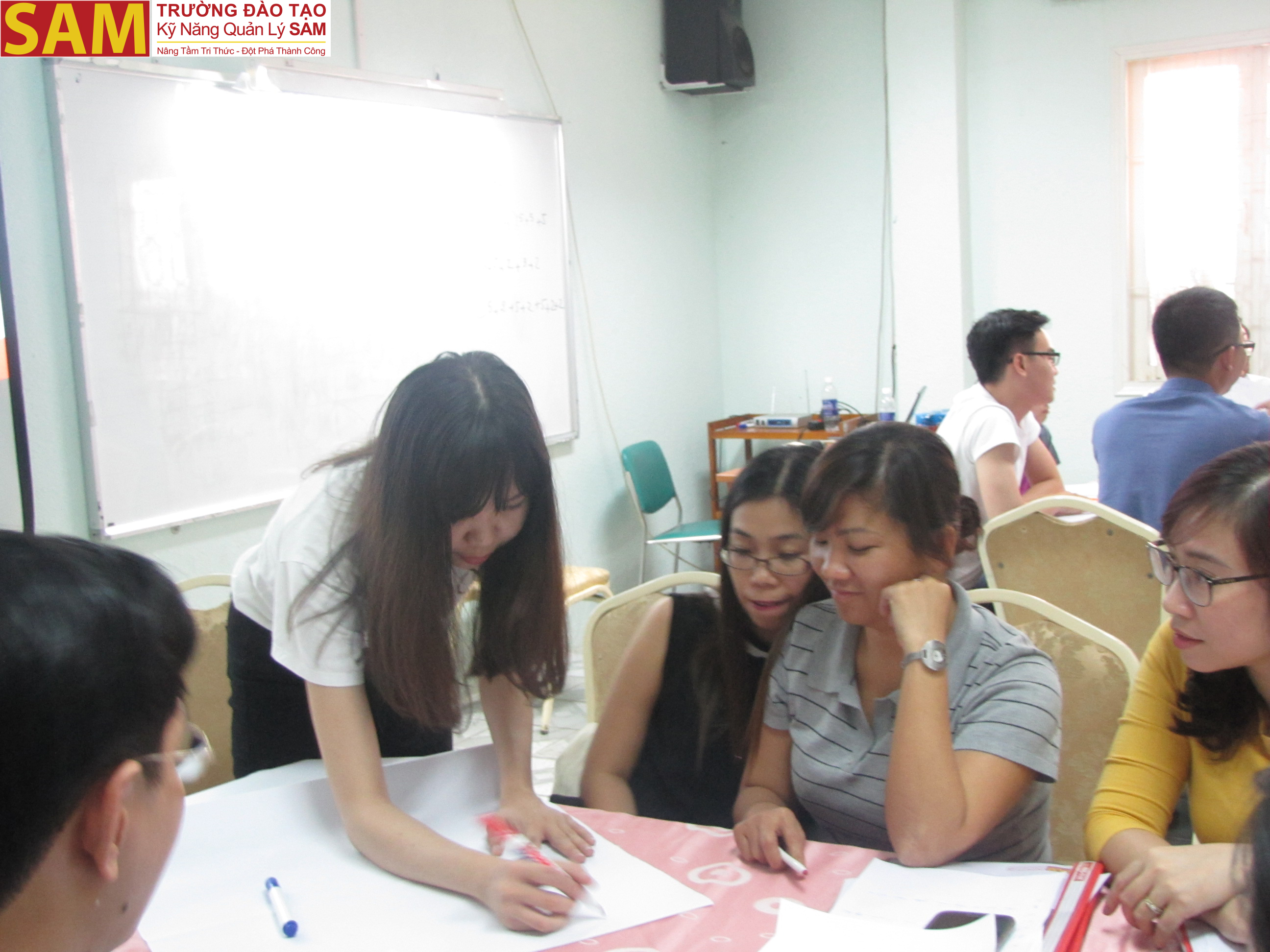Hình Ảnh Lớp Học Kỹ Năng Giao Tiếp - ảnh 10